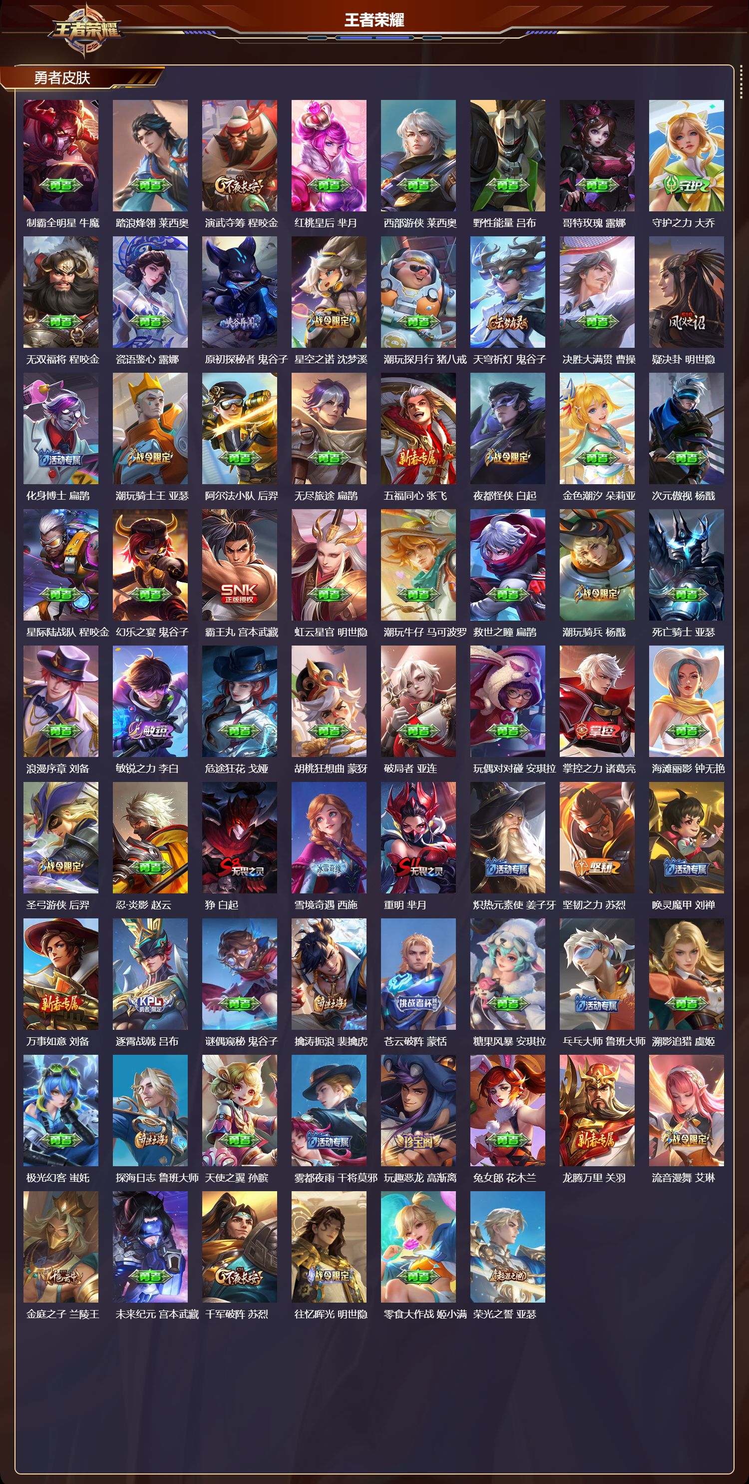 WZCMW448435王者荣耀账号详情图9