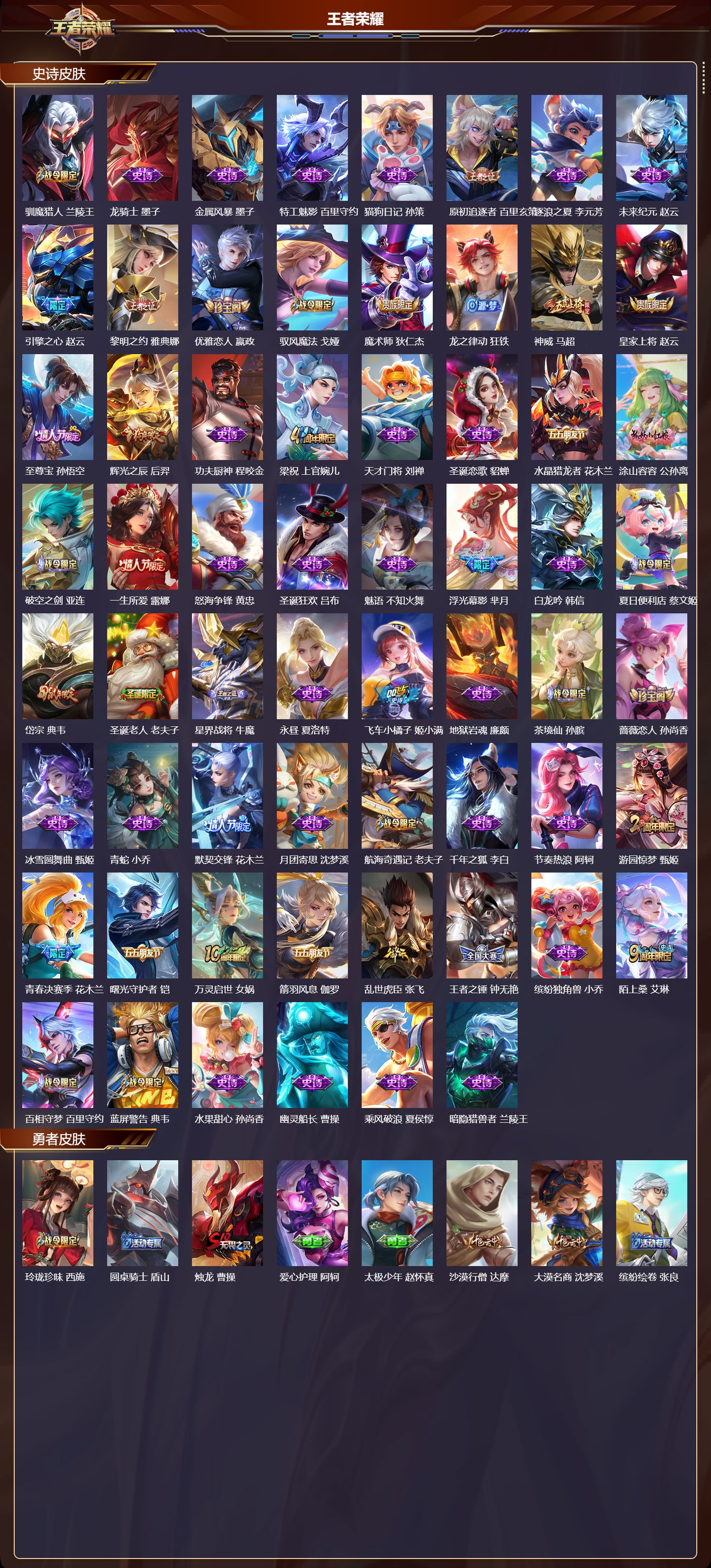 WZLX4221263王者荣耀账号详情图4