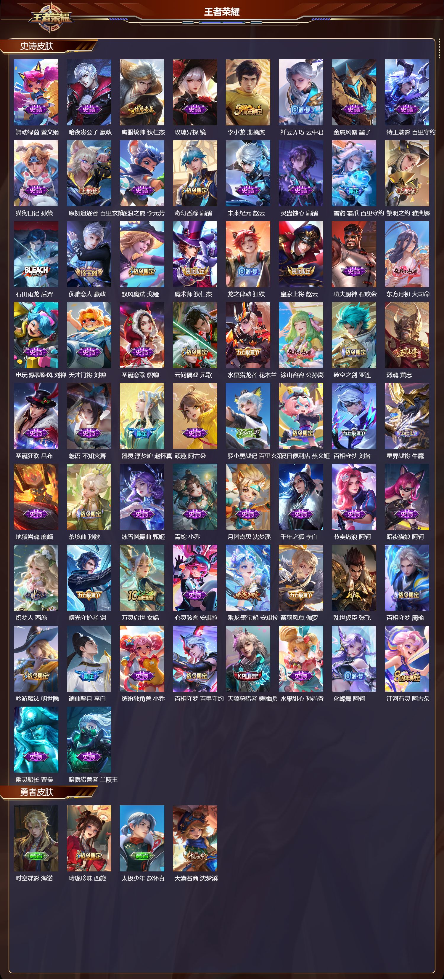 WZQM451430王者荣耀账号详情图4