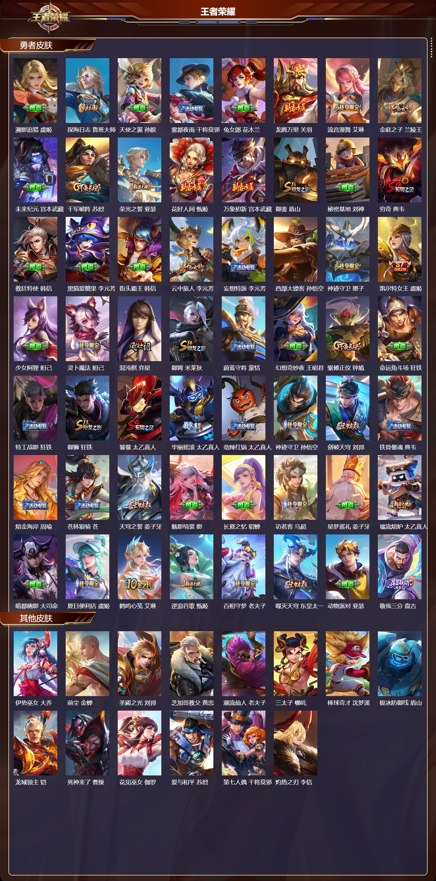 WZLX4221263王者荣耀账号详情图6