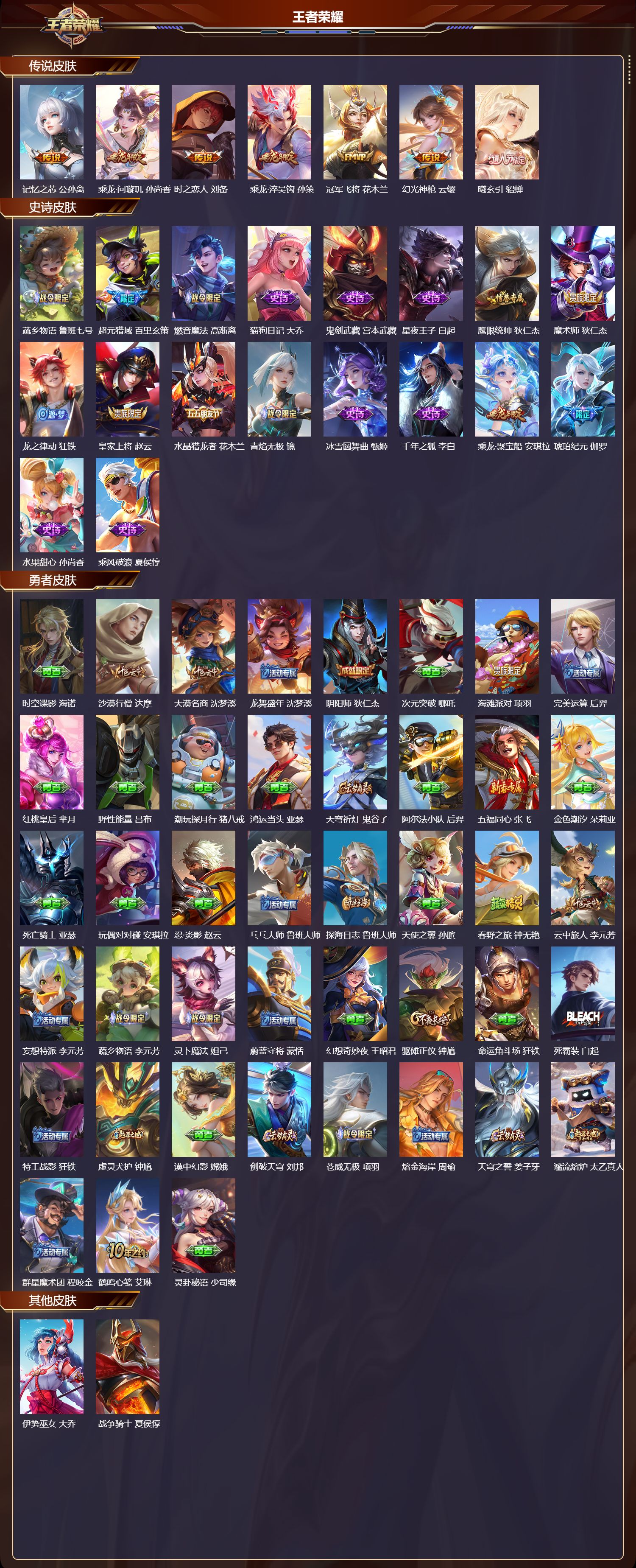 WZCMW447745王者荣耀账号详情图6