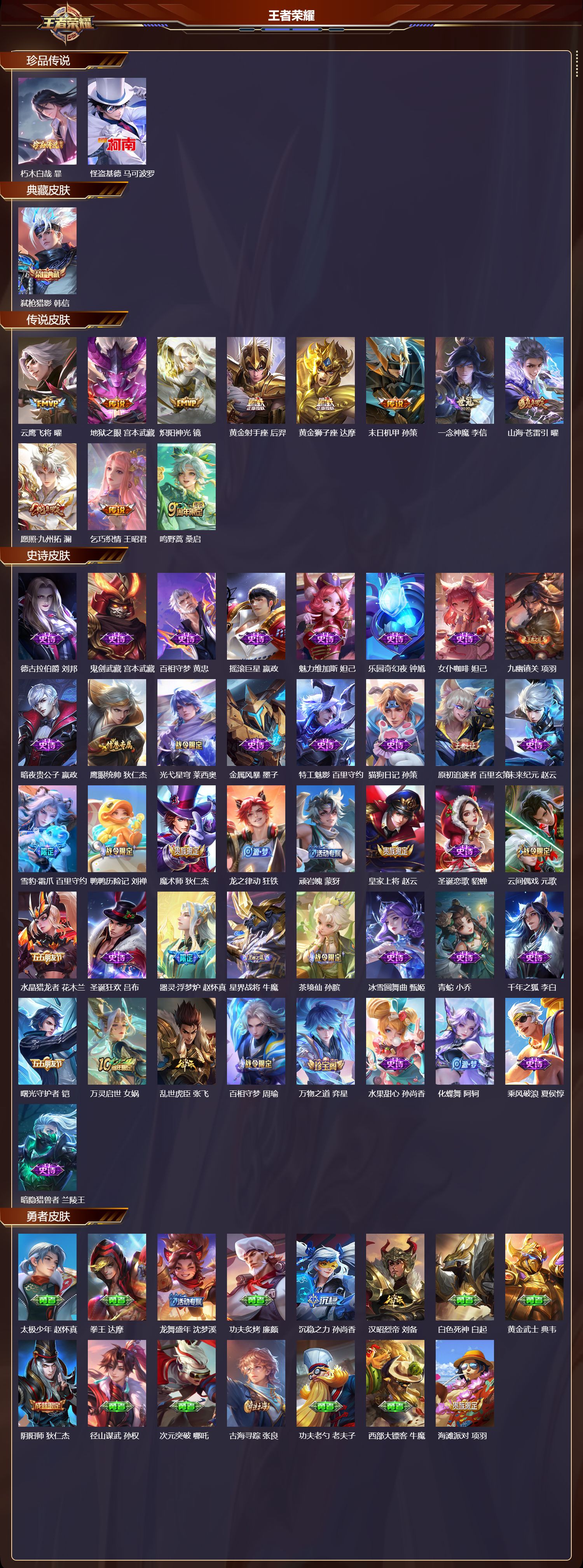 WZCMW447473王者荣耀账号详情图6