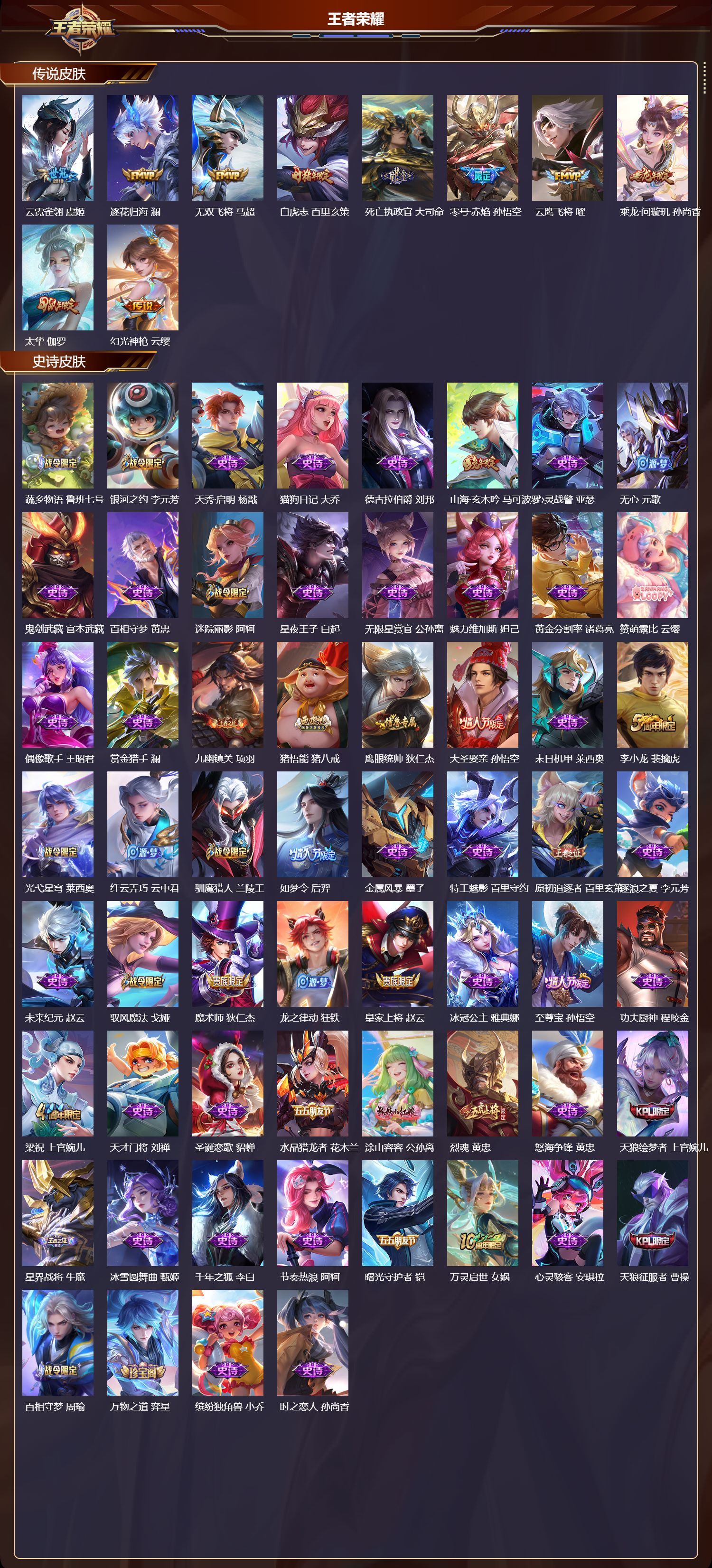 WZCMW447382王者荣耀账号详情图6