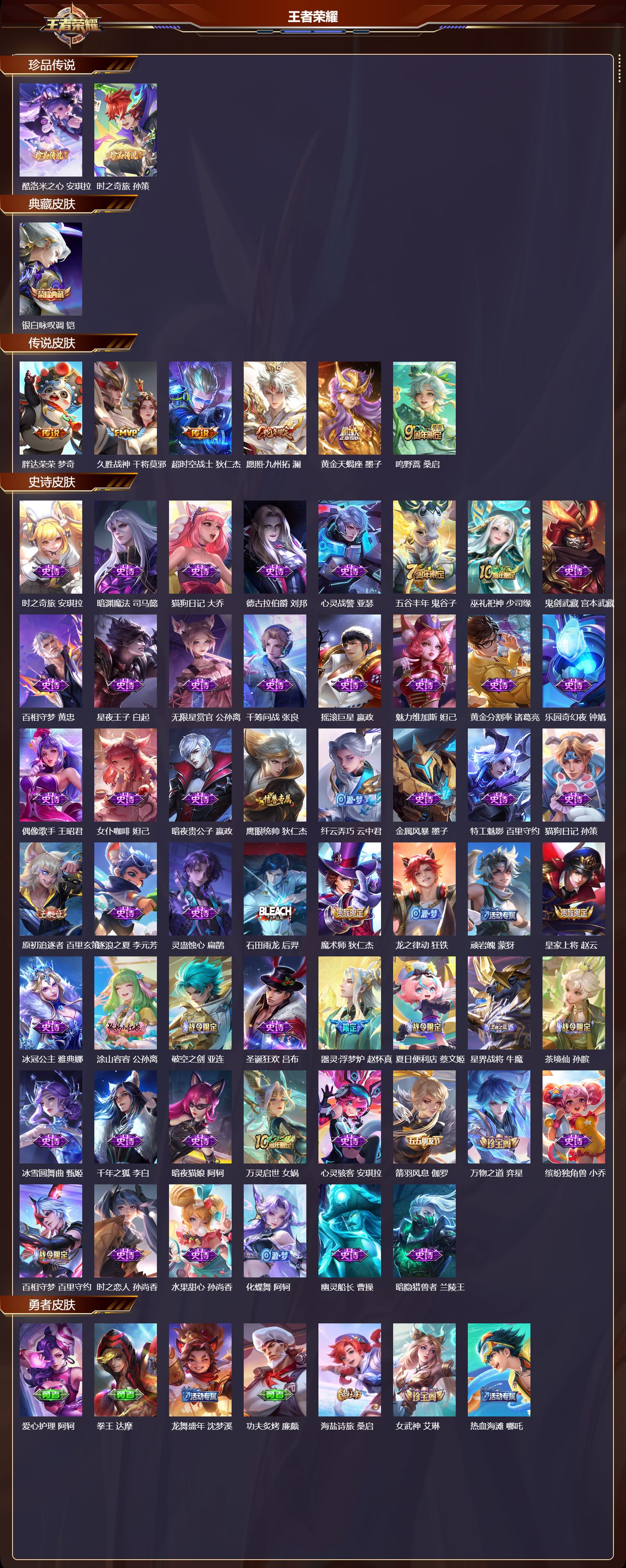 WZCMW447357王者荣耀账号详情图7