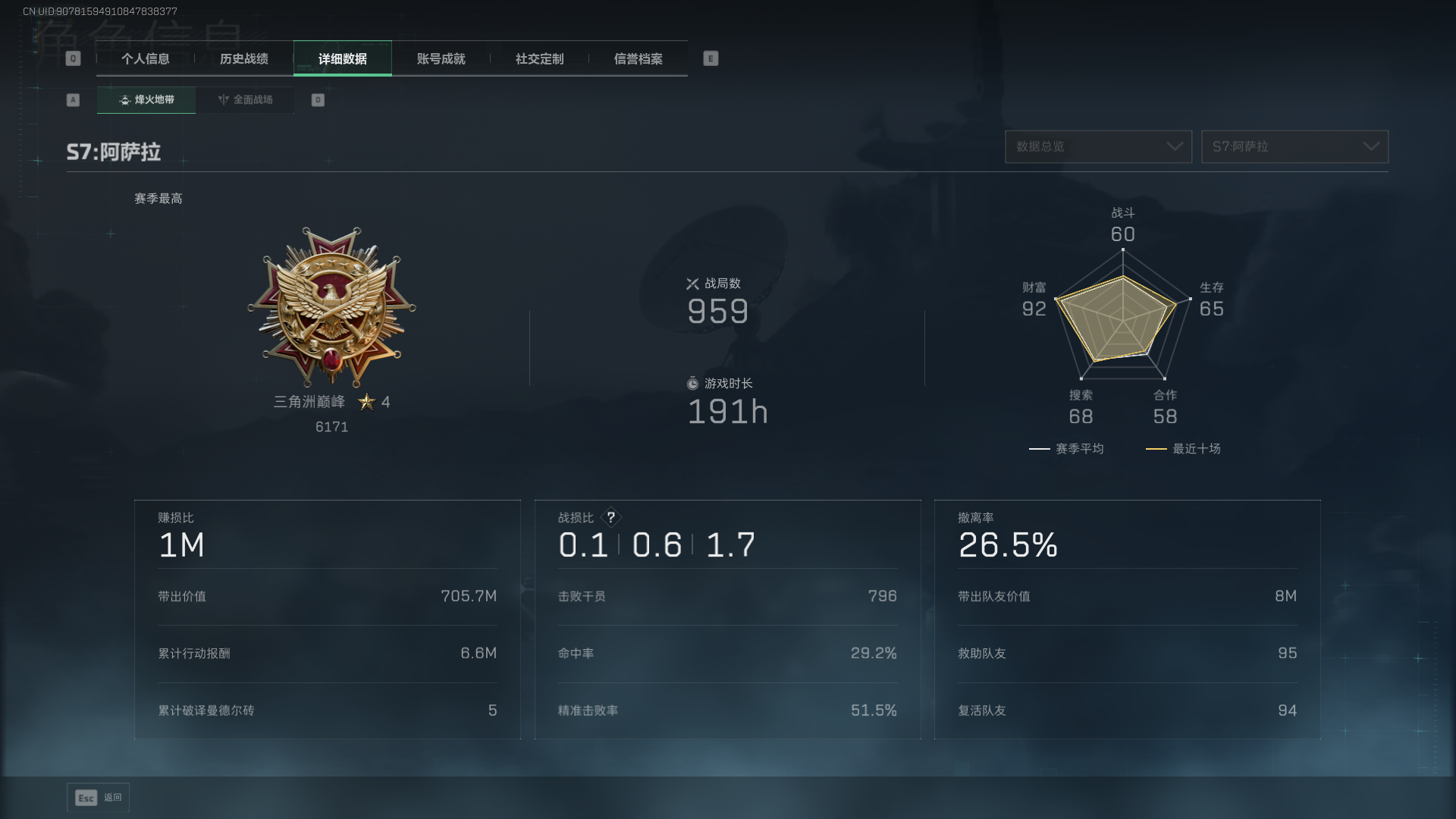 SJZQM411195三角洲行动账号详情图4