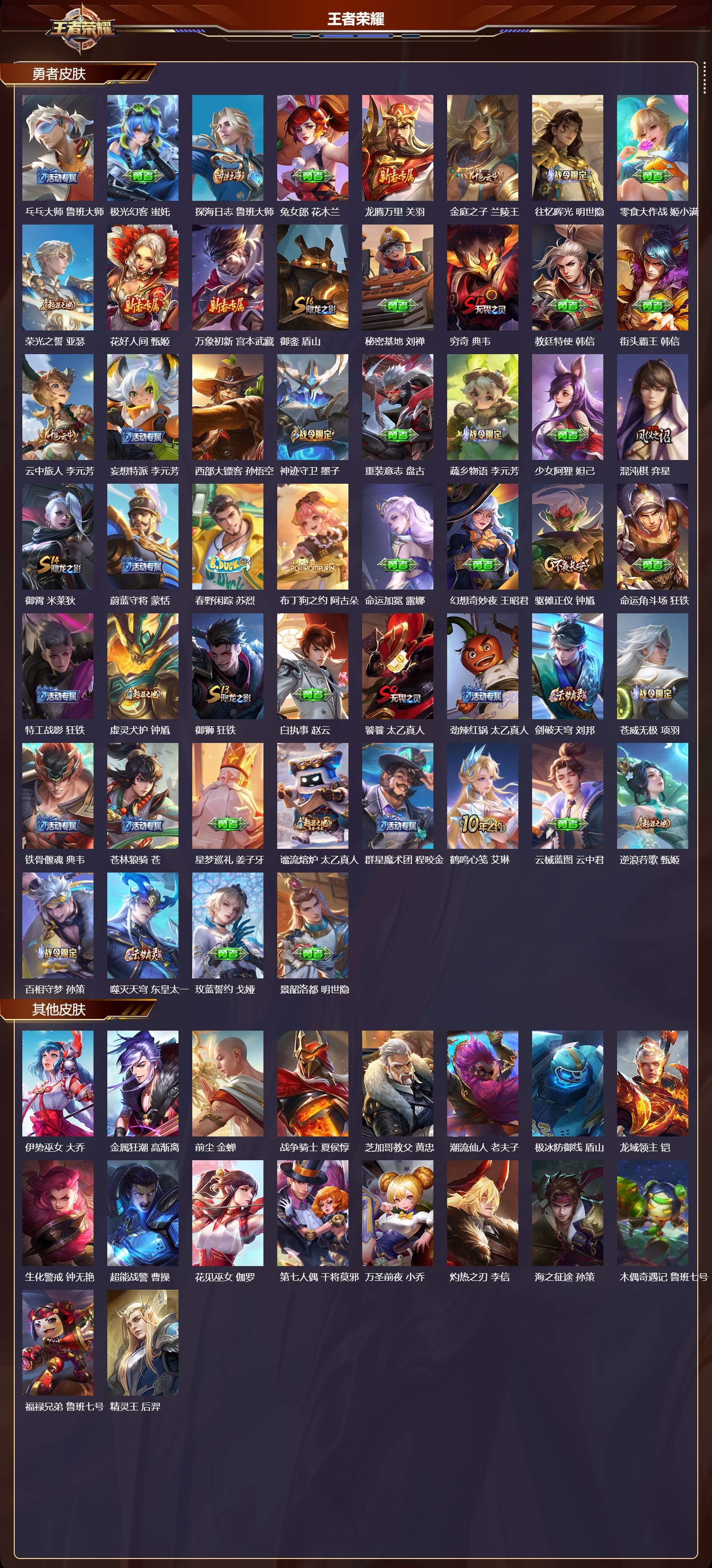 WZCMW447382王者荣耀账号详情图8