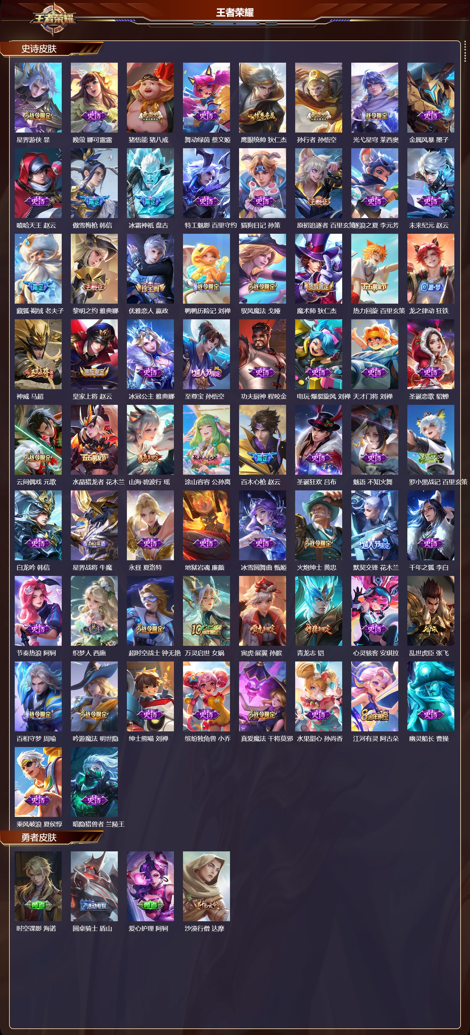 WZQM451434王者荣耀账号详情图4