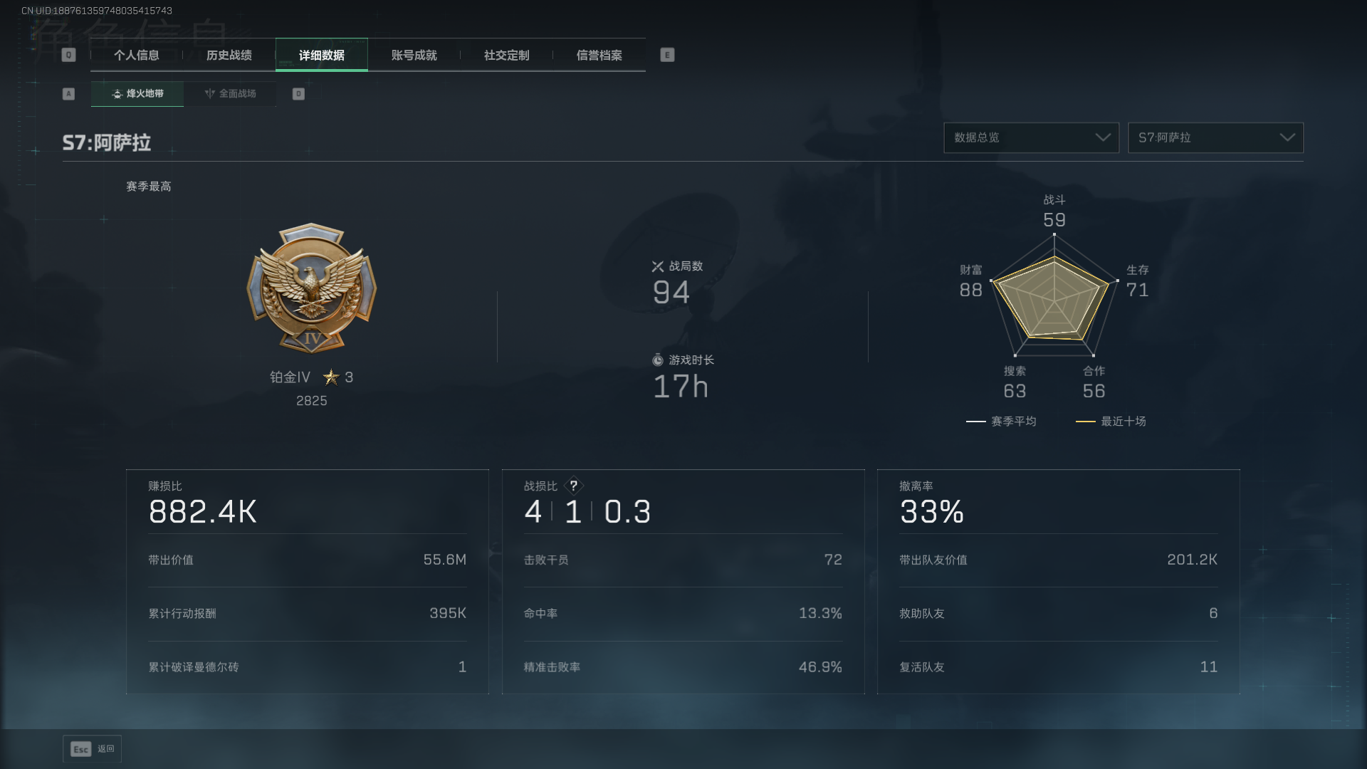 SJZQM411260三角洲行动账号详情图4