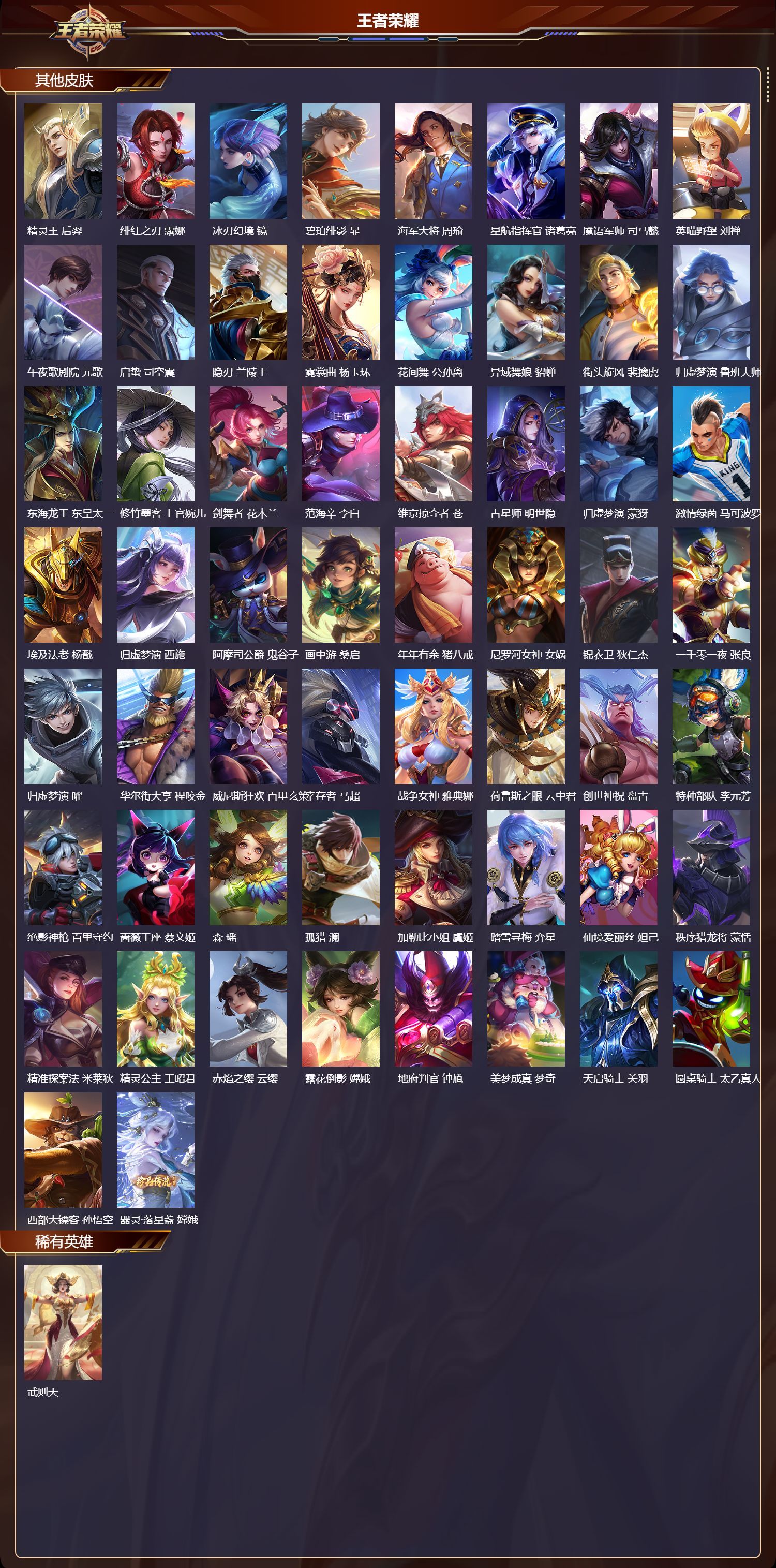 WZCMW447735王者荣耀账号详情图11