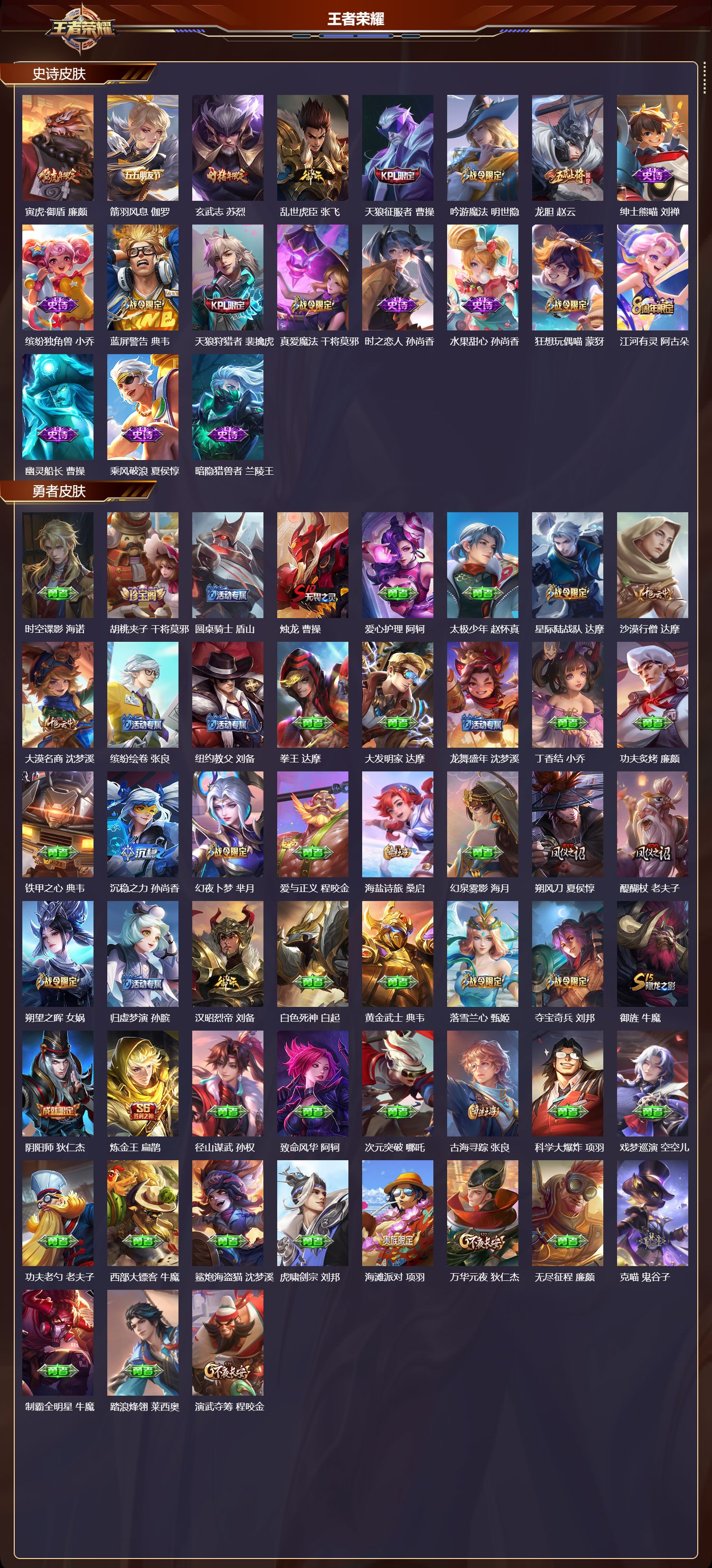 WZCMW447485王者荣耀账号详情图9