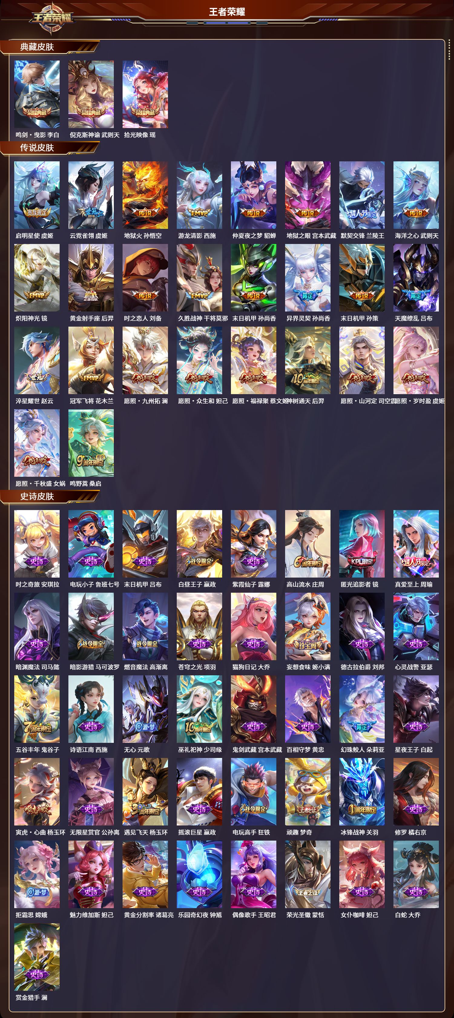 WZCMW450086王者荣耀账号详情图4