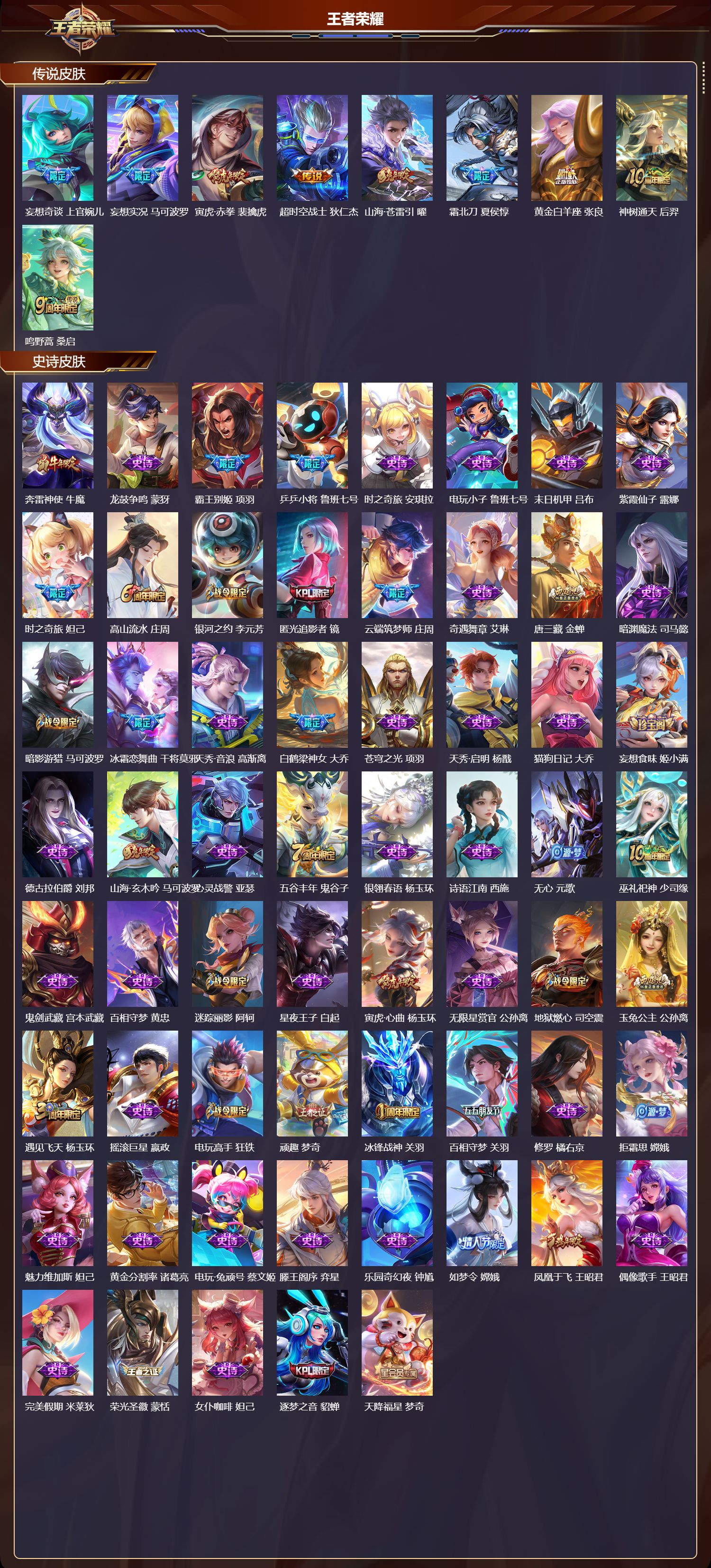 WZCMW448441王者荣耀账号详情图7