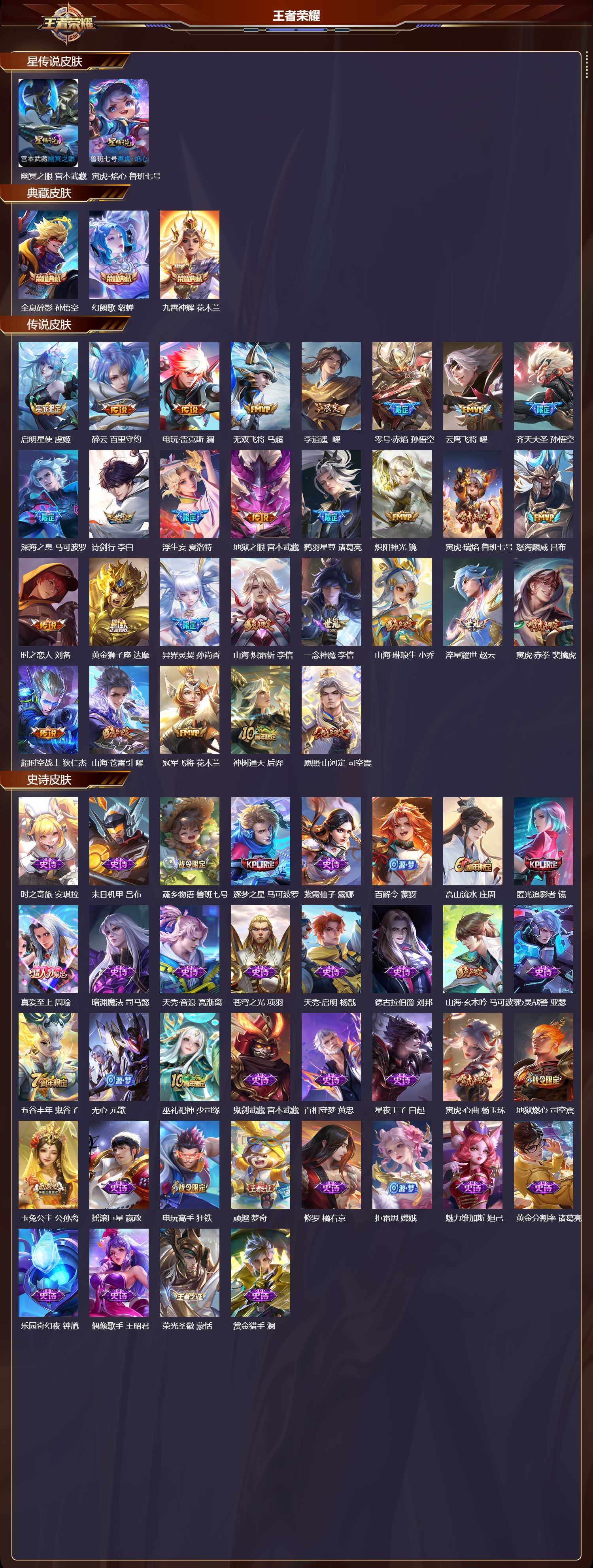 WZQM451434王者荣耀账号详情图3