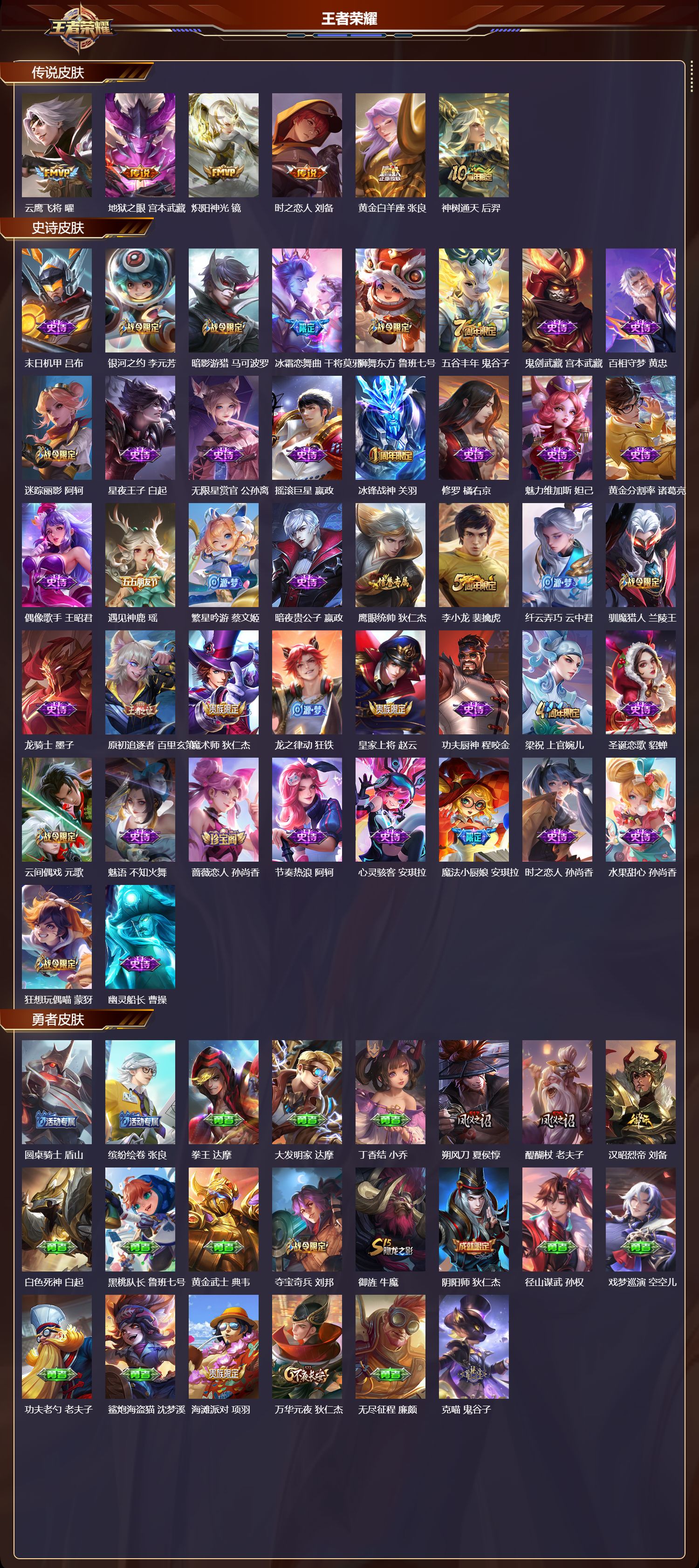 WZCMW447463王者荣耀账号详情图6