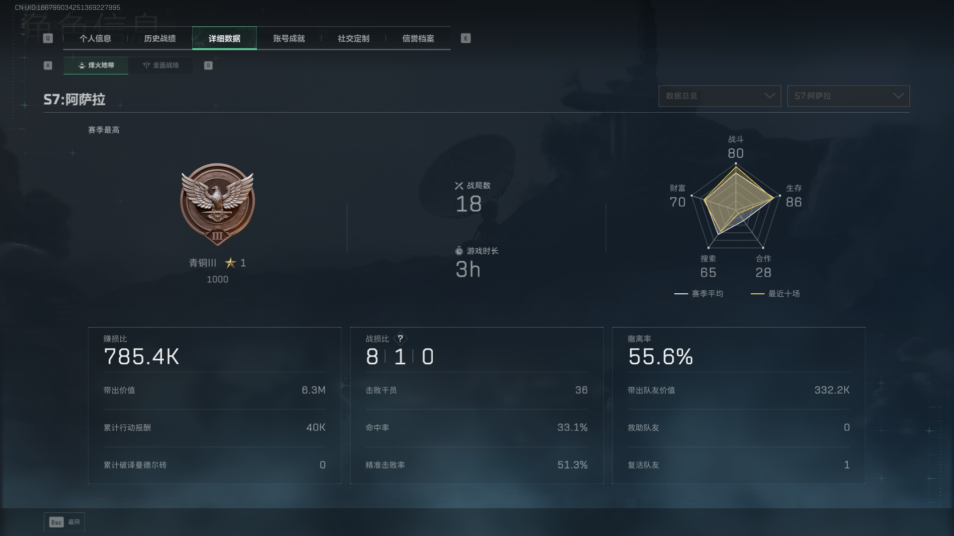 SJZCMW411414三角洲行动账号详情图4 SJZCMW411414三角洲行动账号详情图4