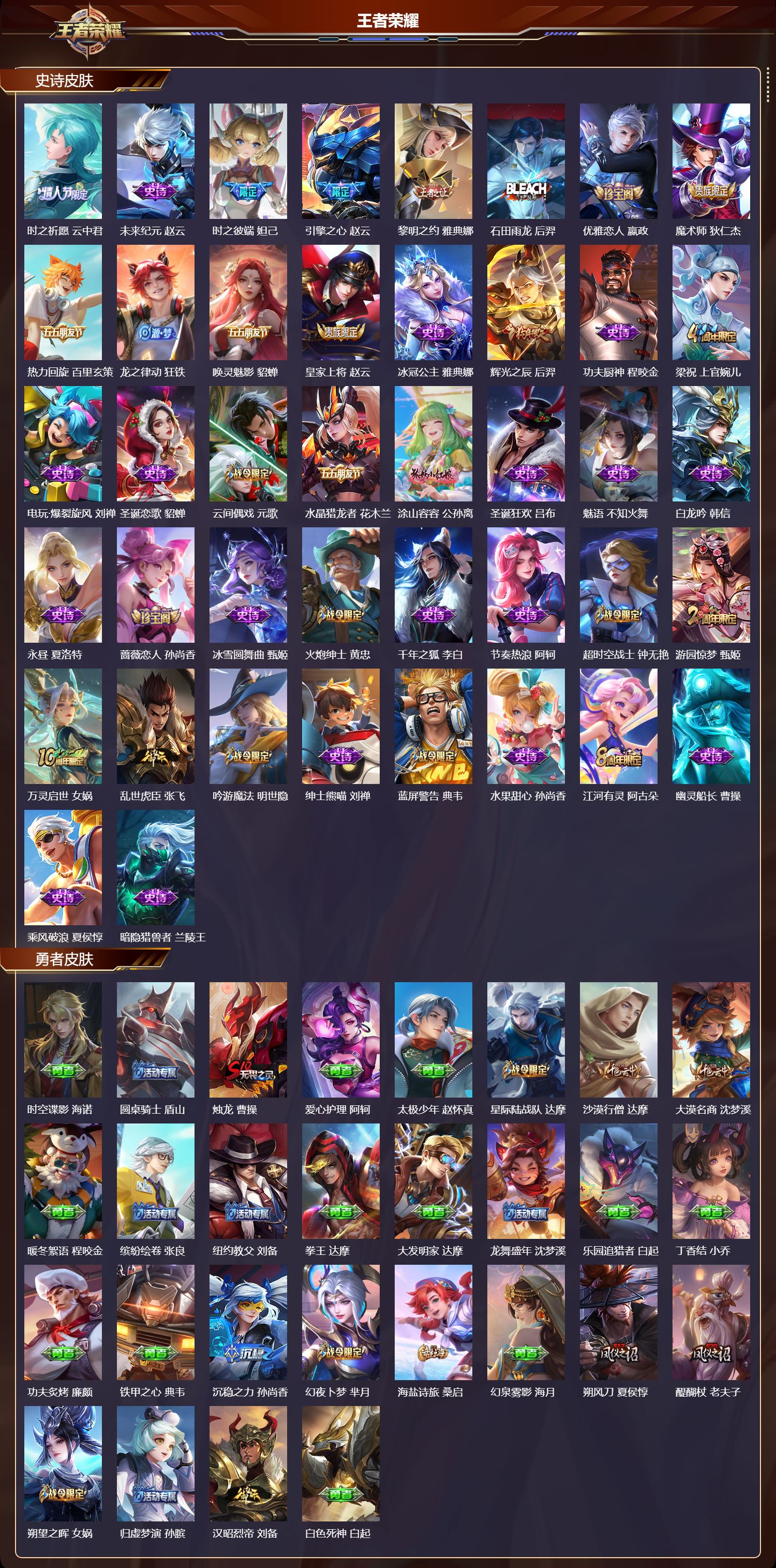 WZQM451421王者荣耀账号详情图4