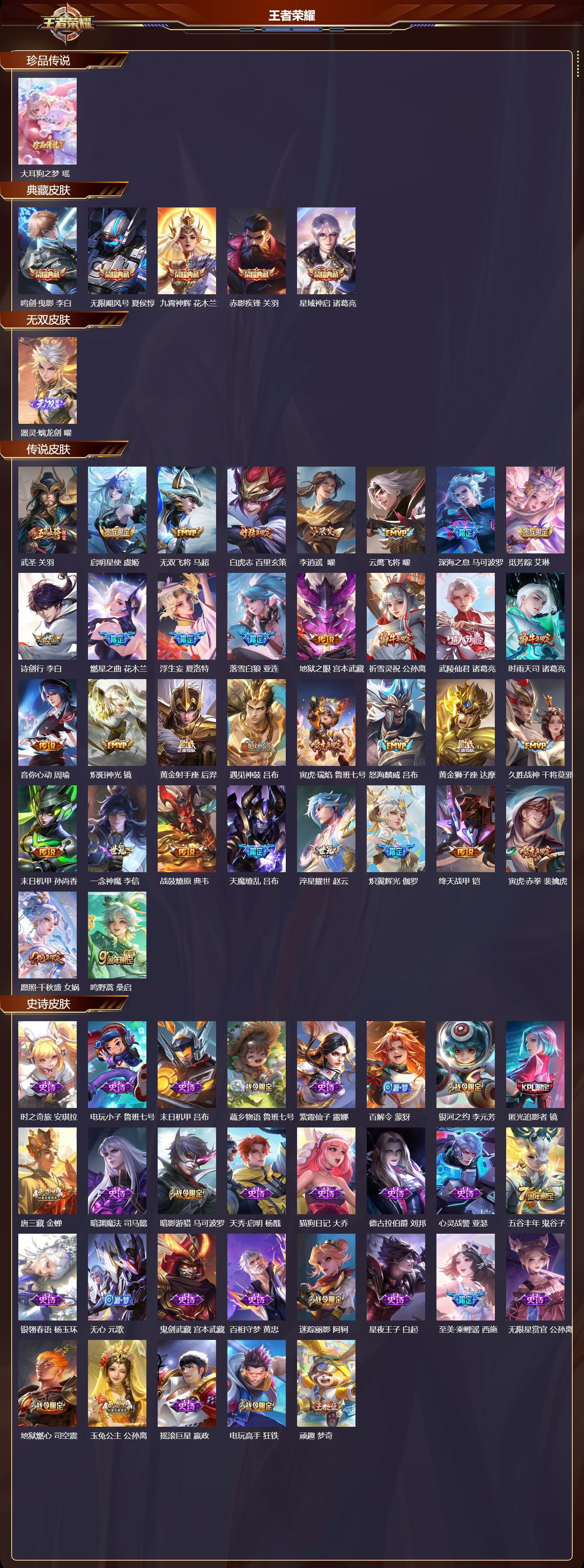 WZCMW451920王者荣耀账号详情图6