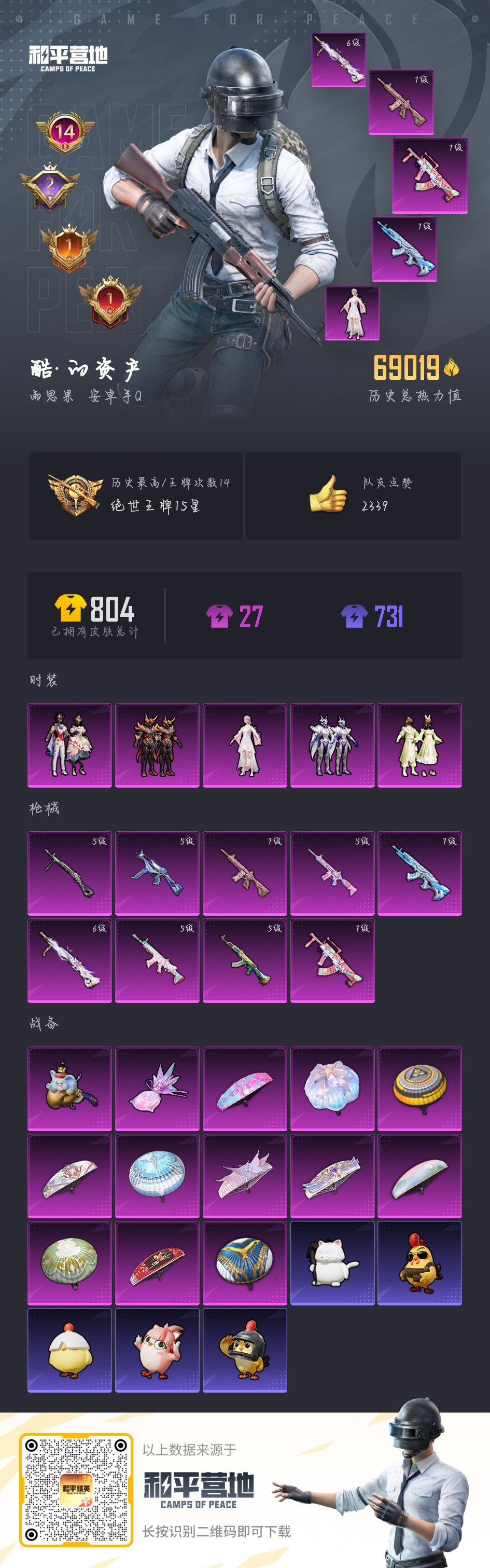 HPSJ433122和平精英账号详情图4