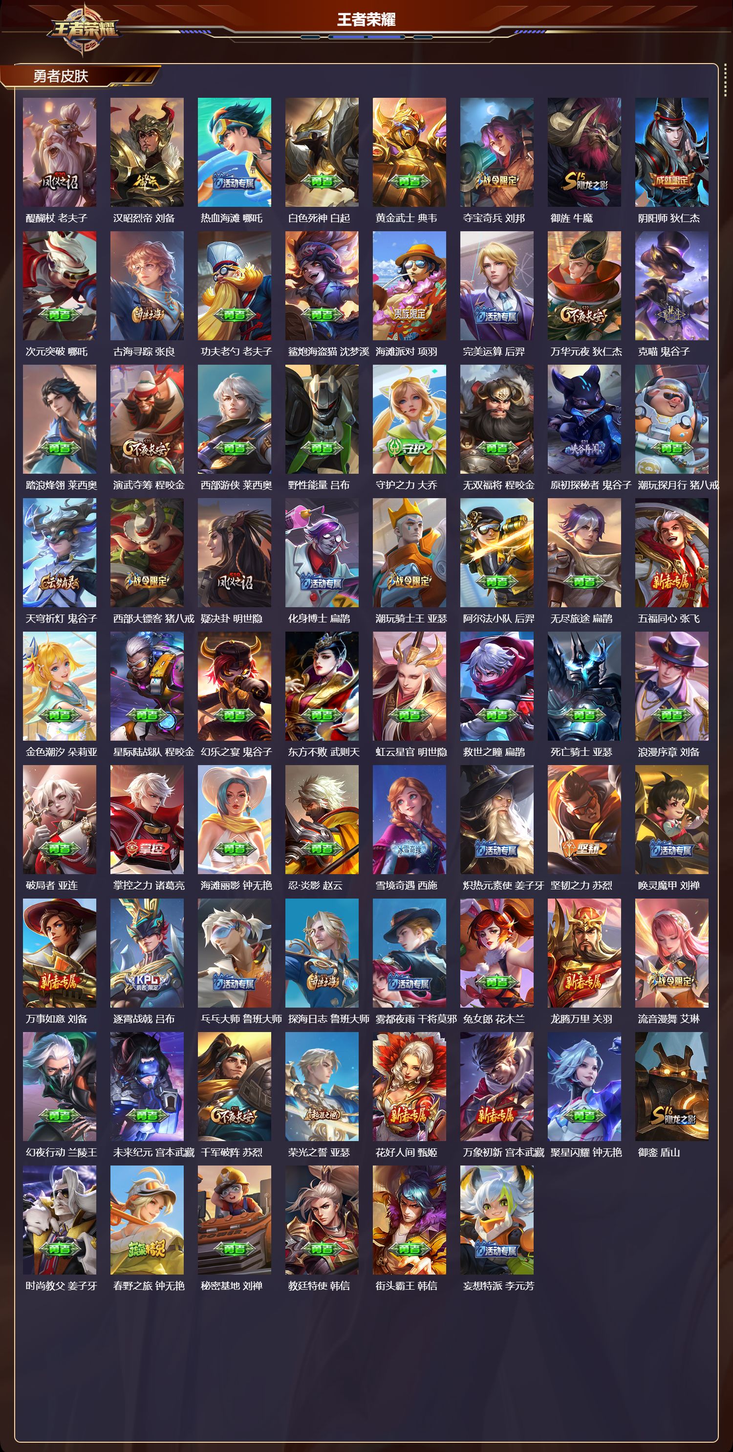 WZCMW452631王者荣耀账号详情图7