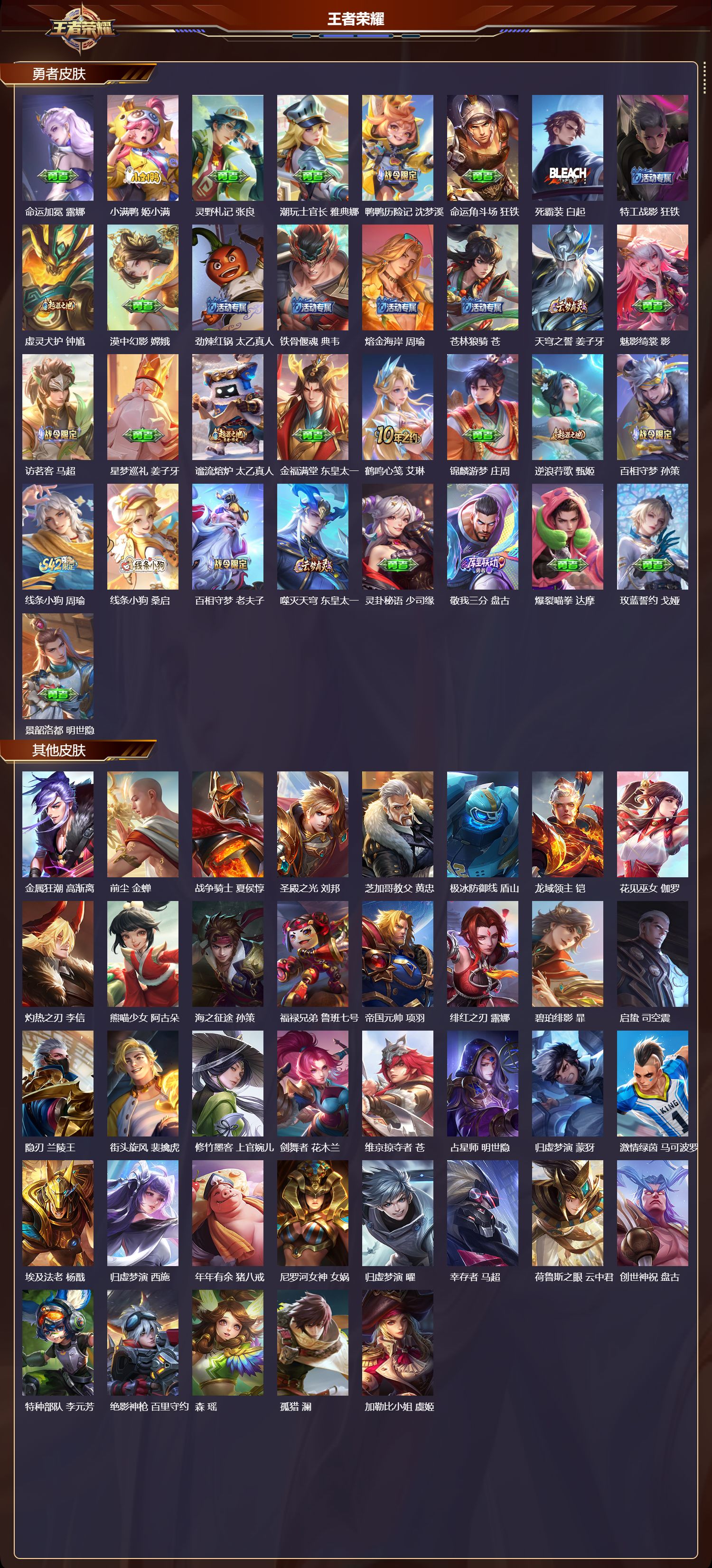 WZCMW452027王者荣耀账号详情图8