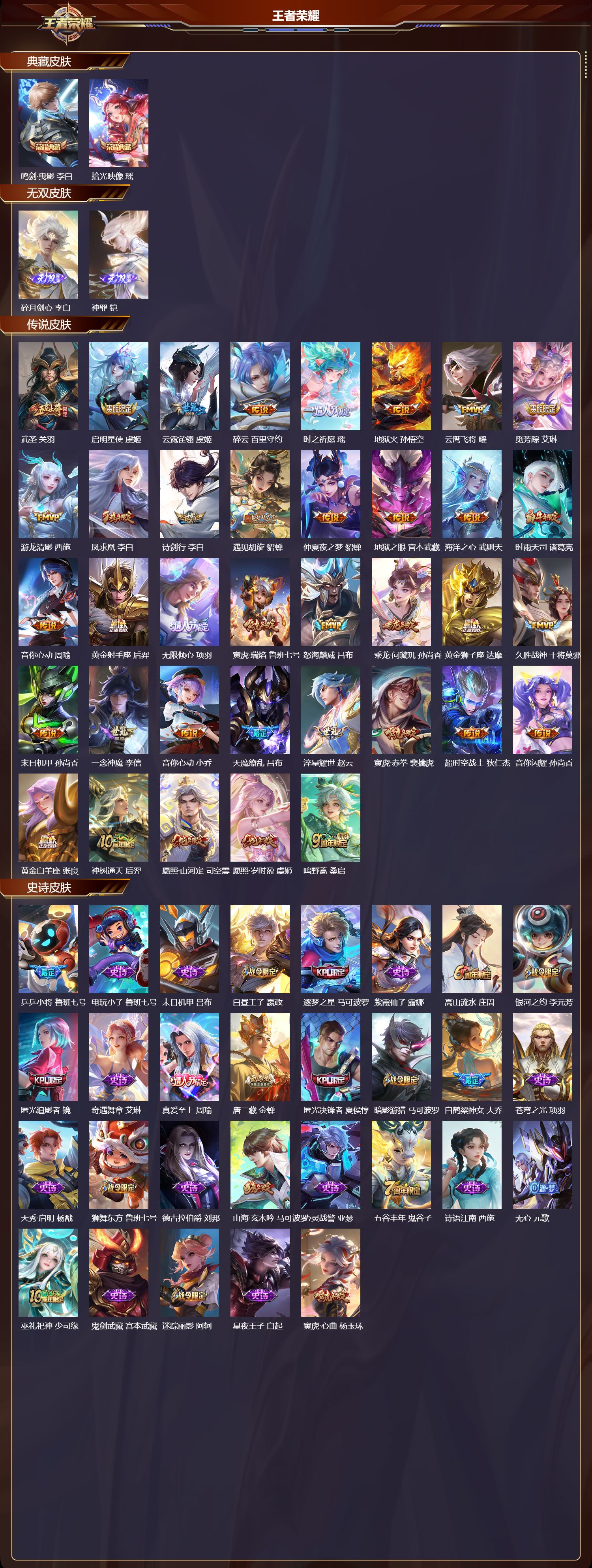 WZCMW451937王者荣耀账号详情图6