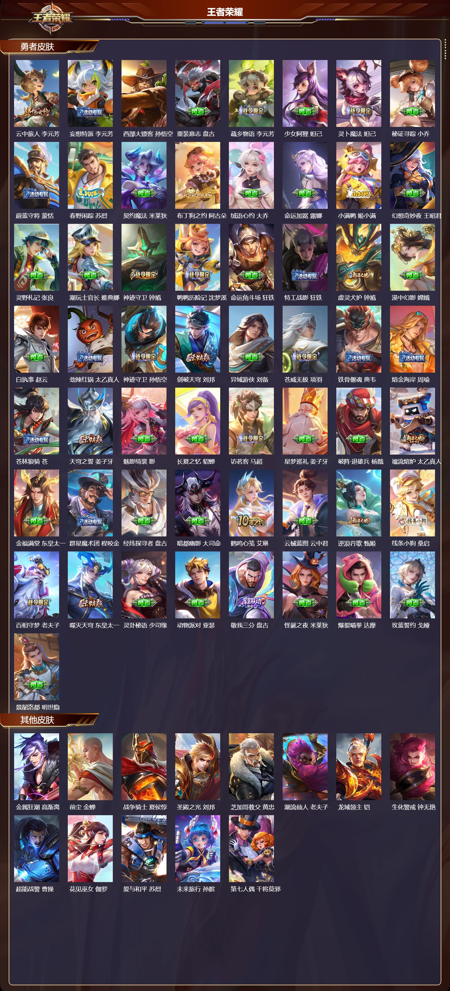 WZCMW451963王者荣耀账号详情图9