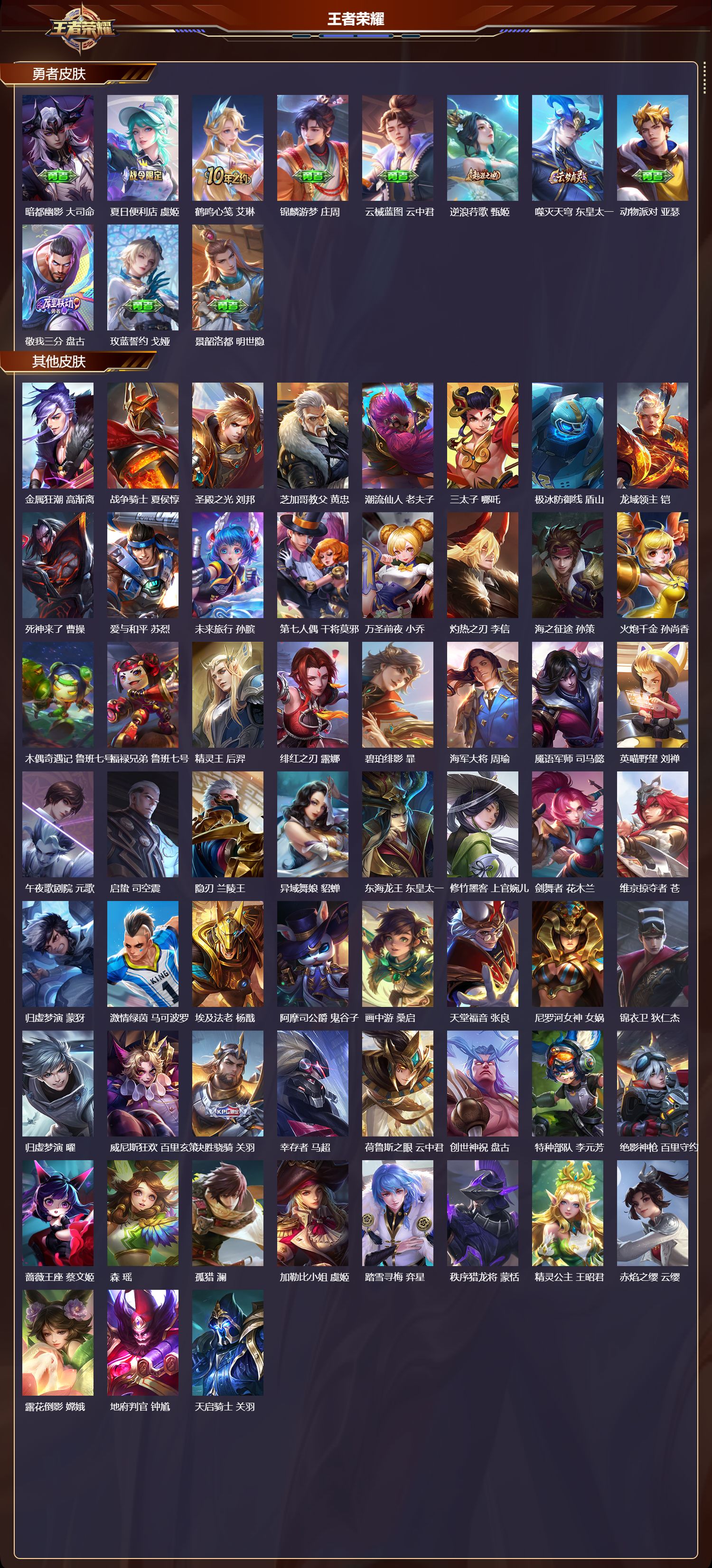 WZCMW452629王者荣耀账号详情图12