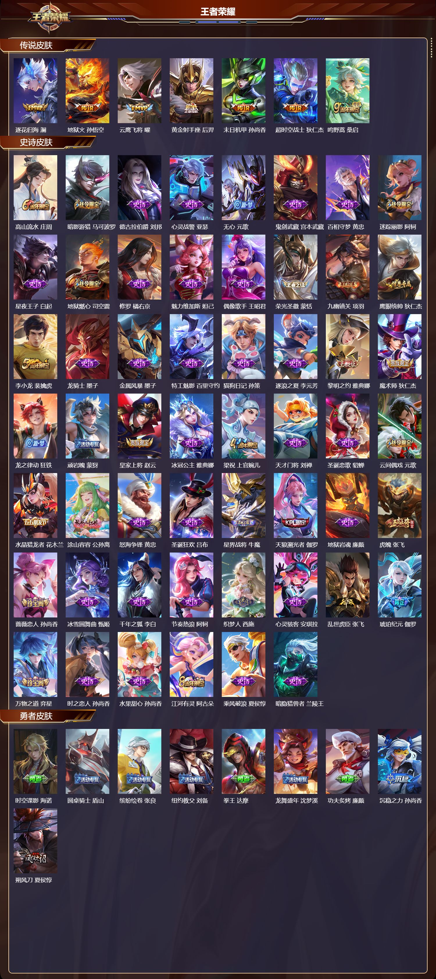 WZCMW452631王者荣耀账号详情图6