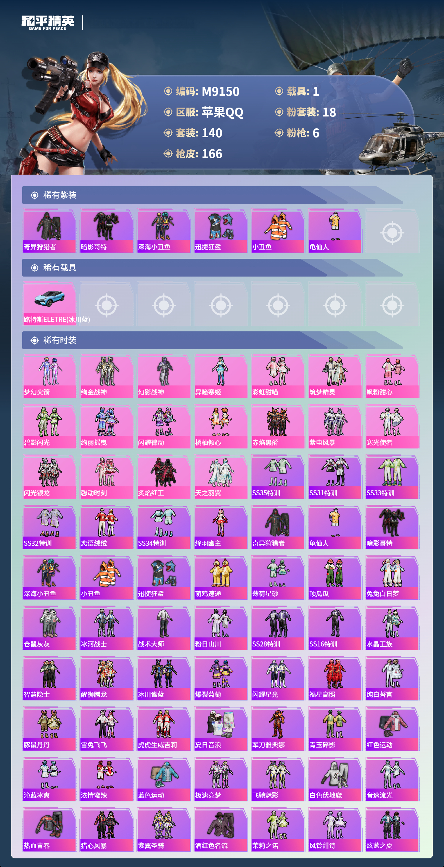 HPCMW4142221和平精英账号详情图4 HPCMW4142221和平精英账号详情图4