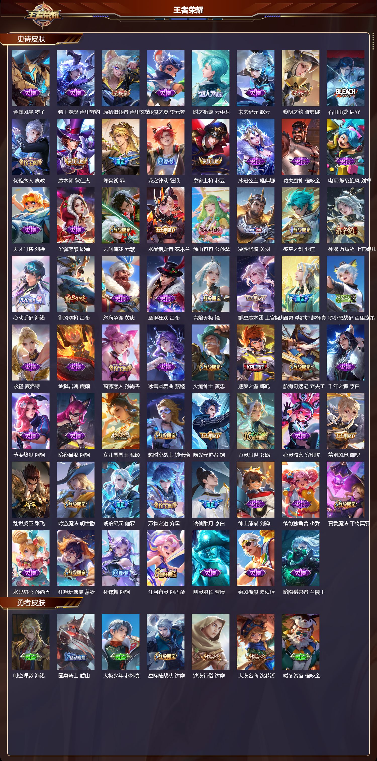 WZCMW452629王者荣耀账号详情图9