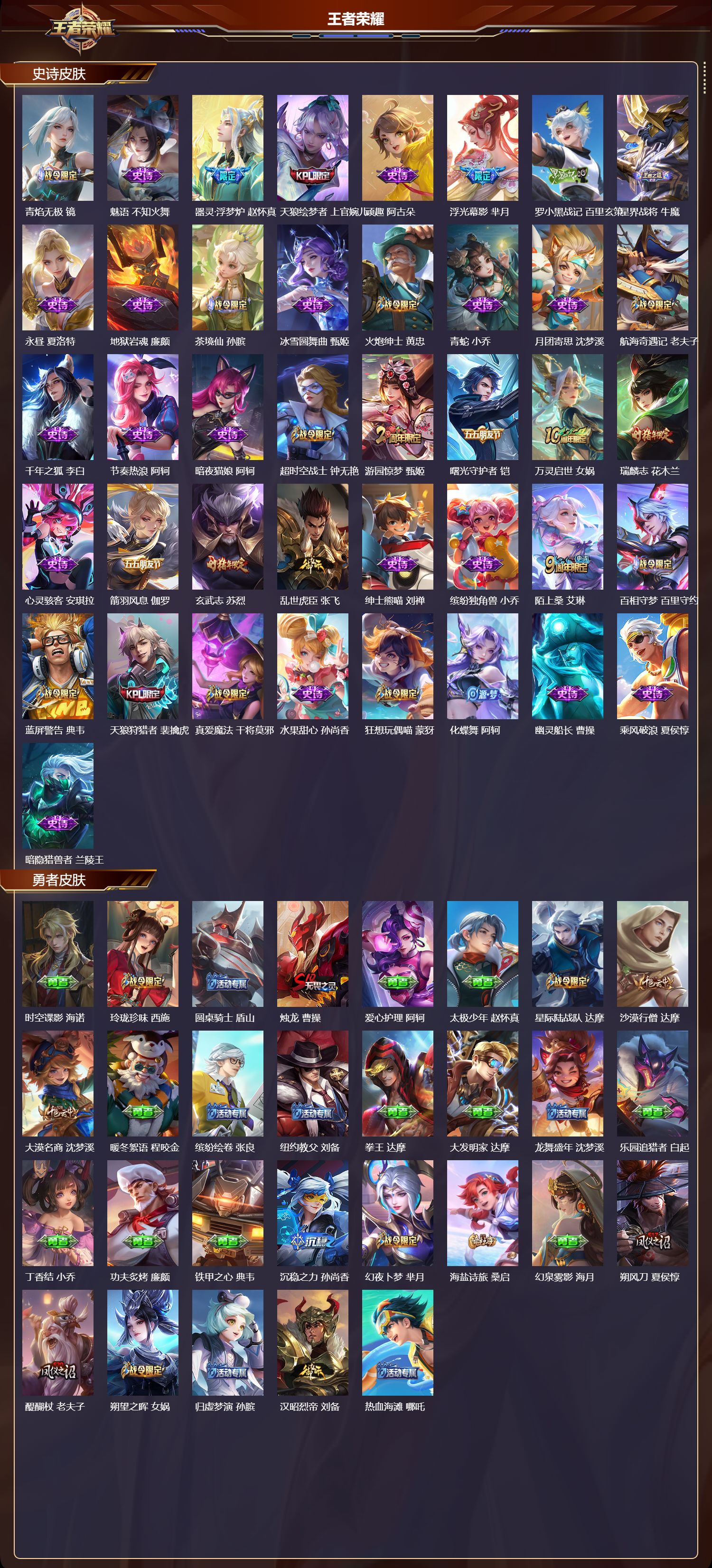 WZQM454784王者荣耀账号详情图5