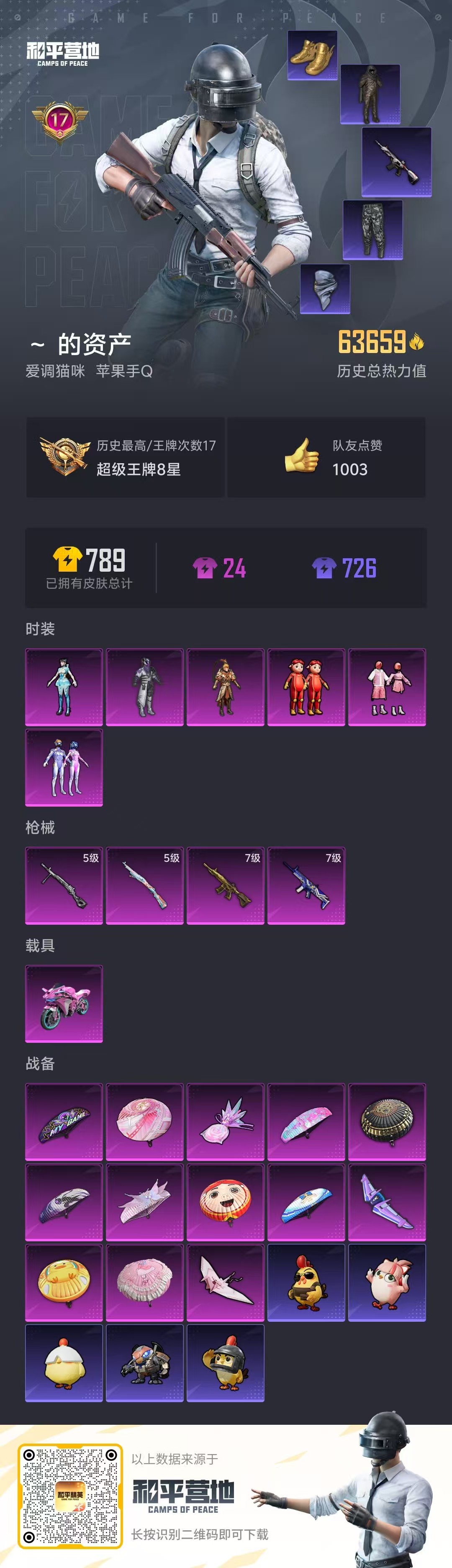 HPSJ428719和平精英账号详情图3