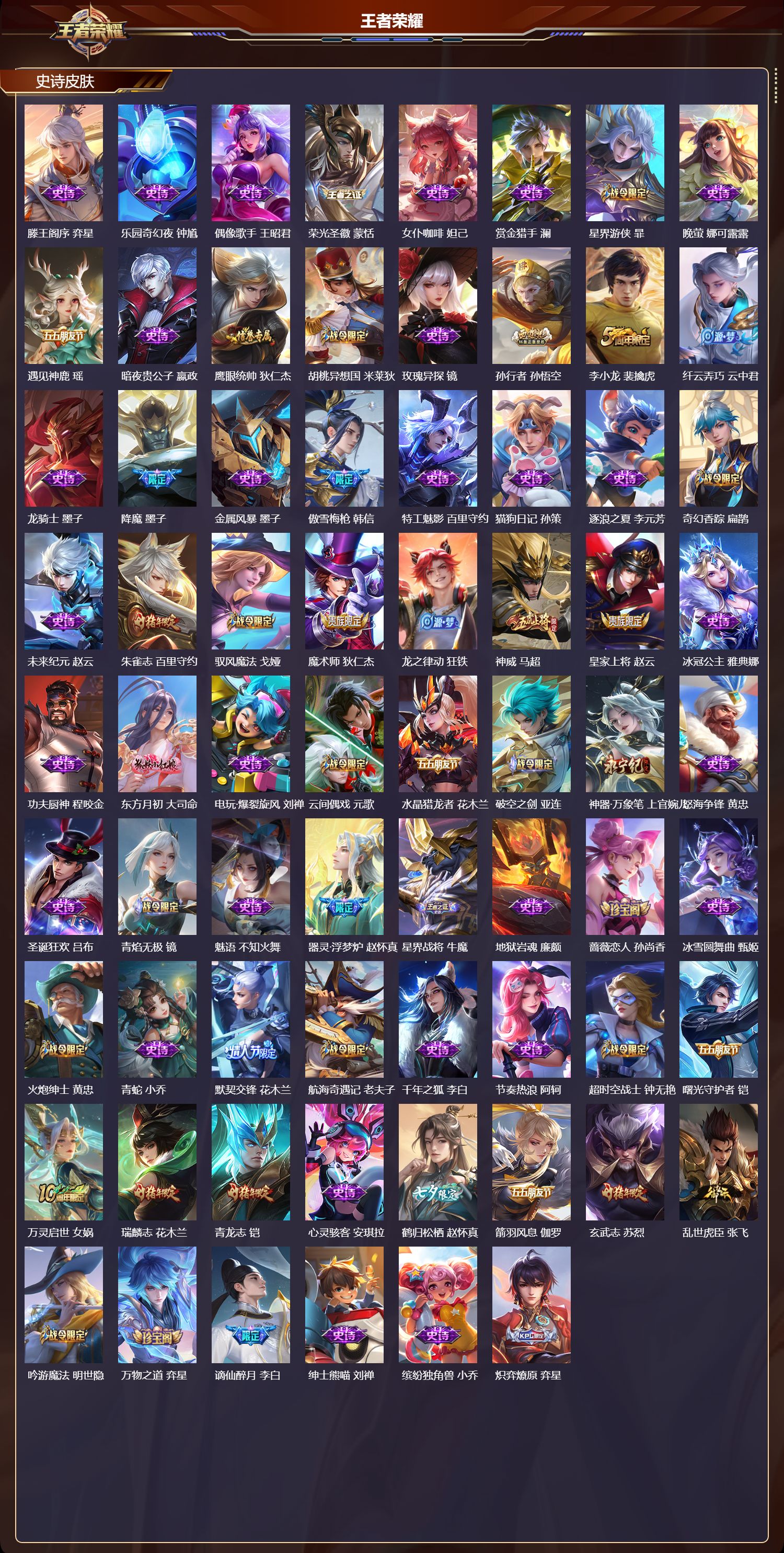 WZQM454807王者荣耀账号详情图4