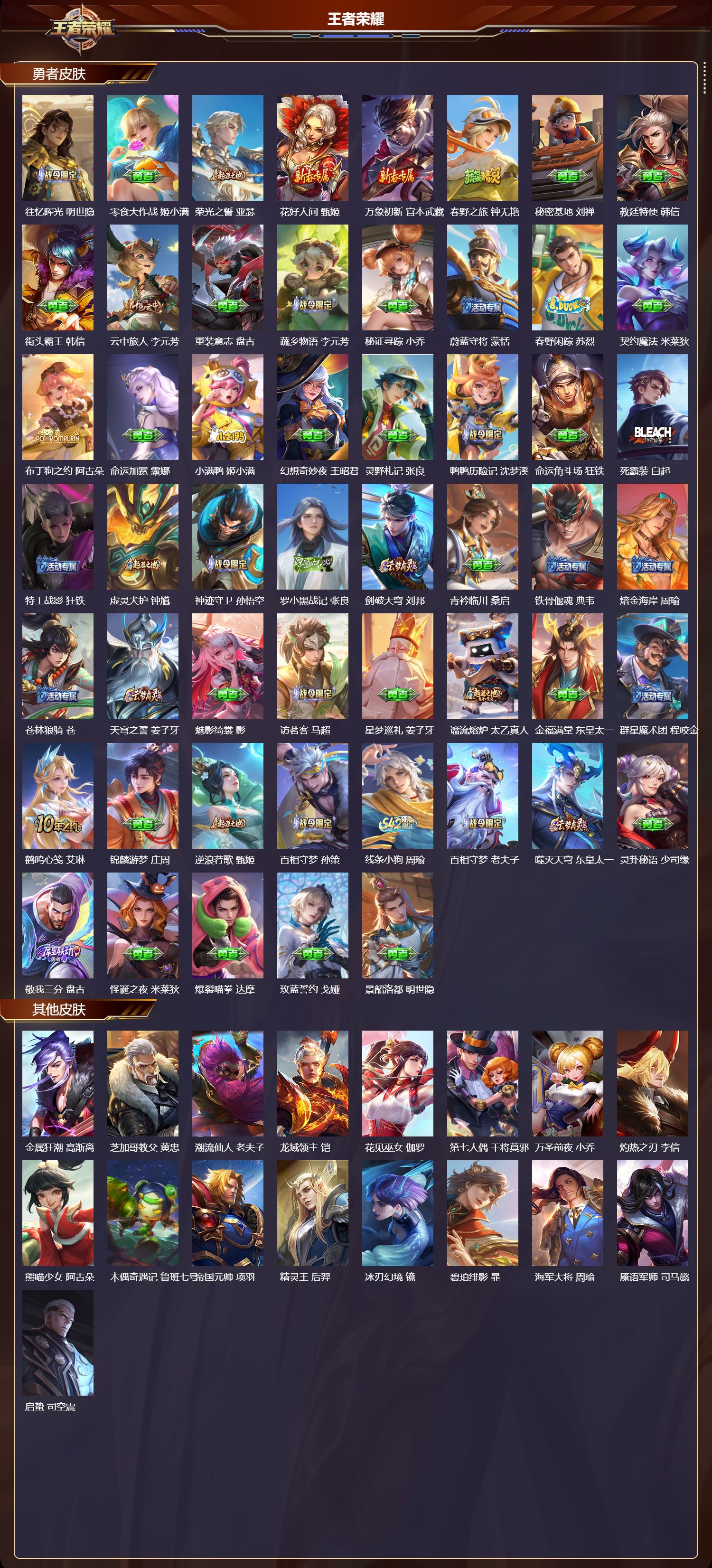 WZCMW452021王者荣耀账号详情图8