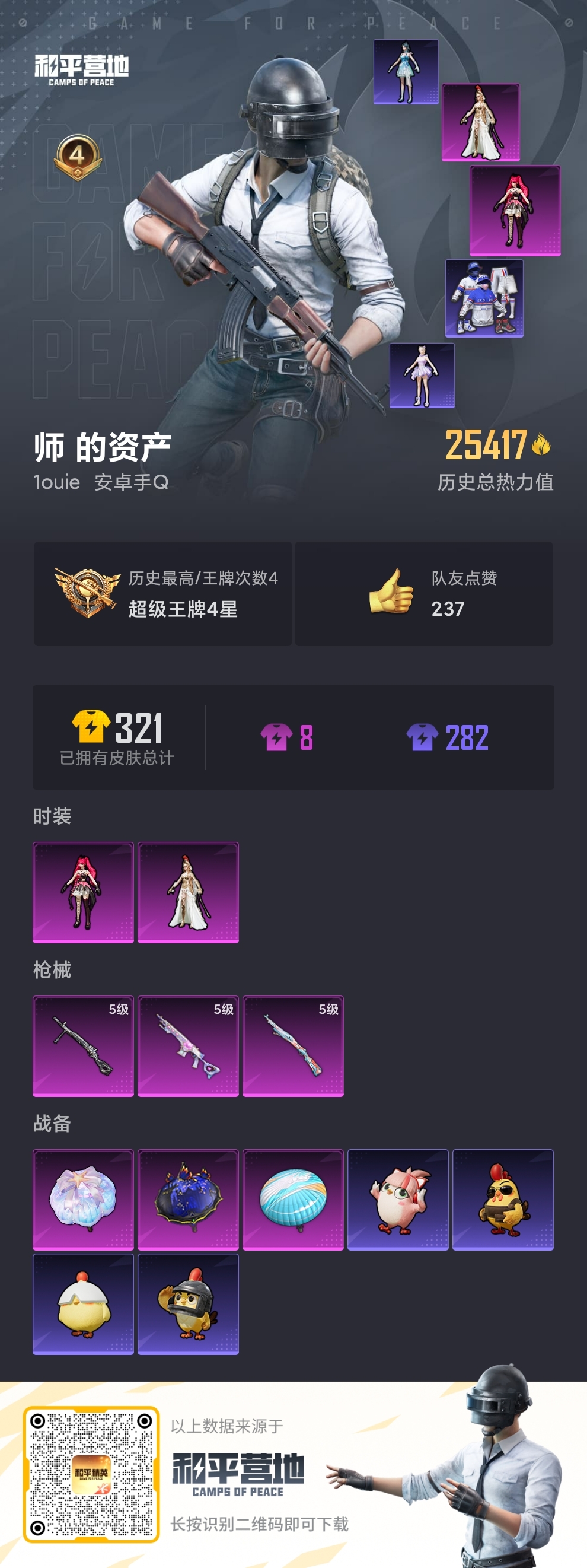 HPCMW428859和平精英账号详情图4