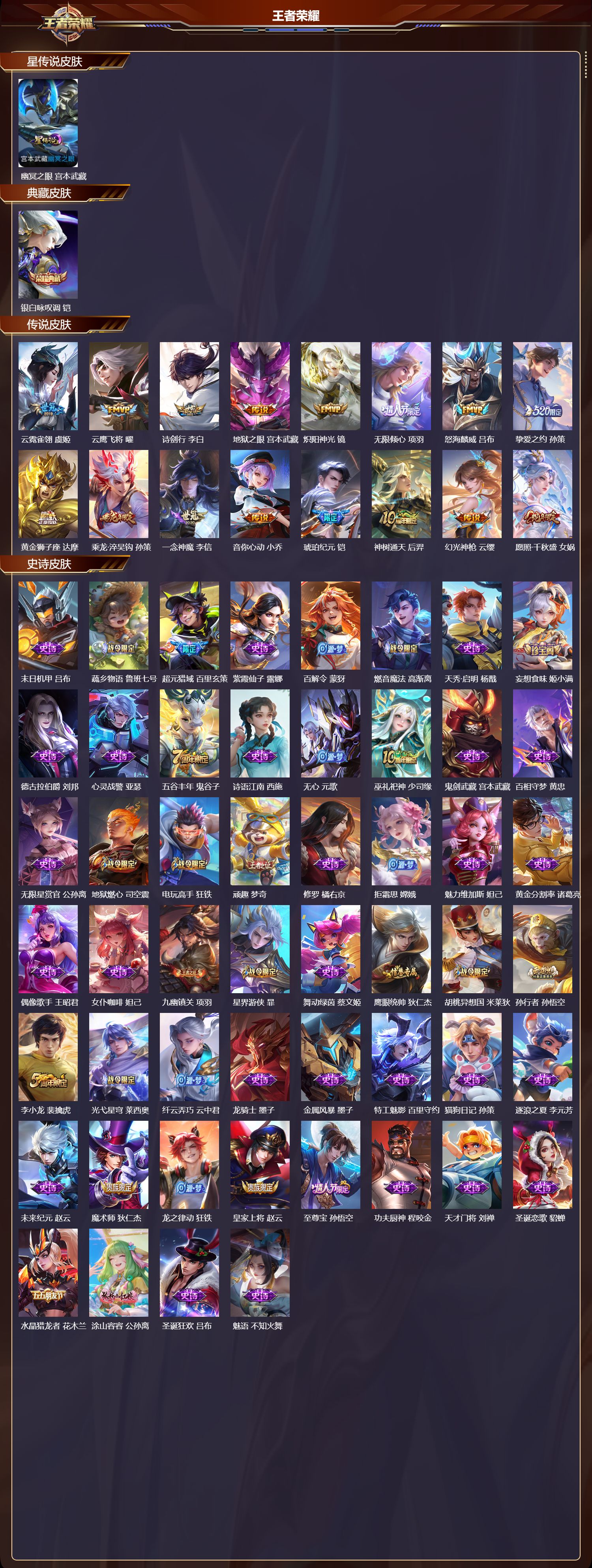 WZQM454810王者荣耀账号详情图3