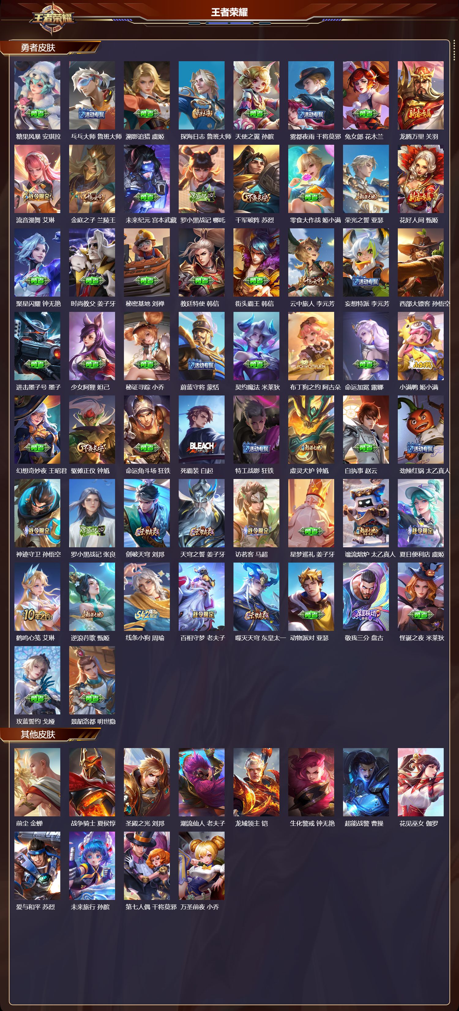 WZQM454806王者荣耀账号详情图6