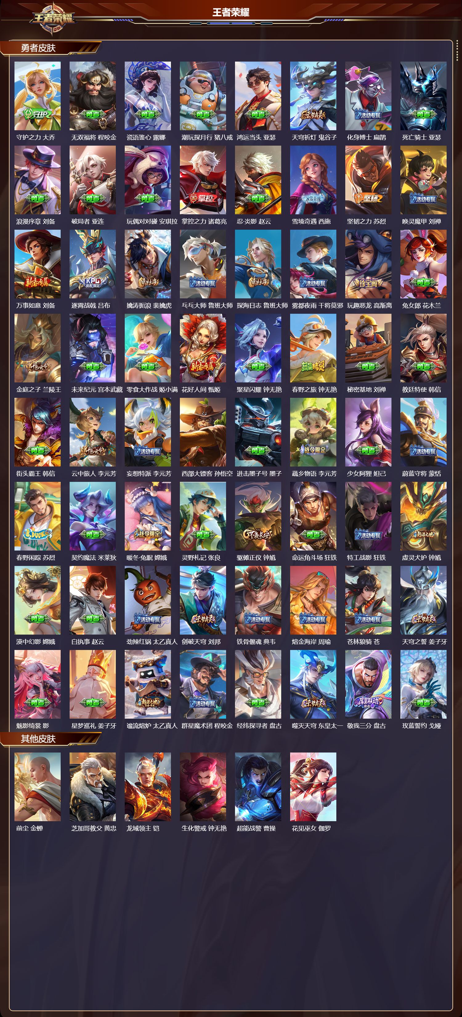 WZCMW452028王者荣耀账号详情图7