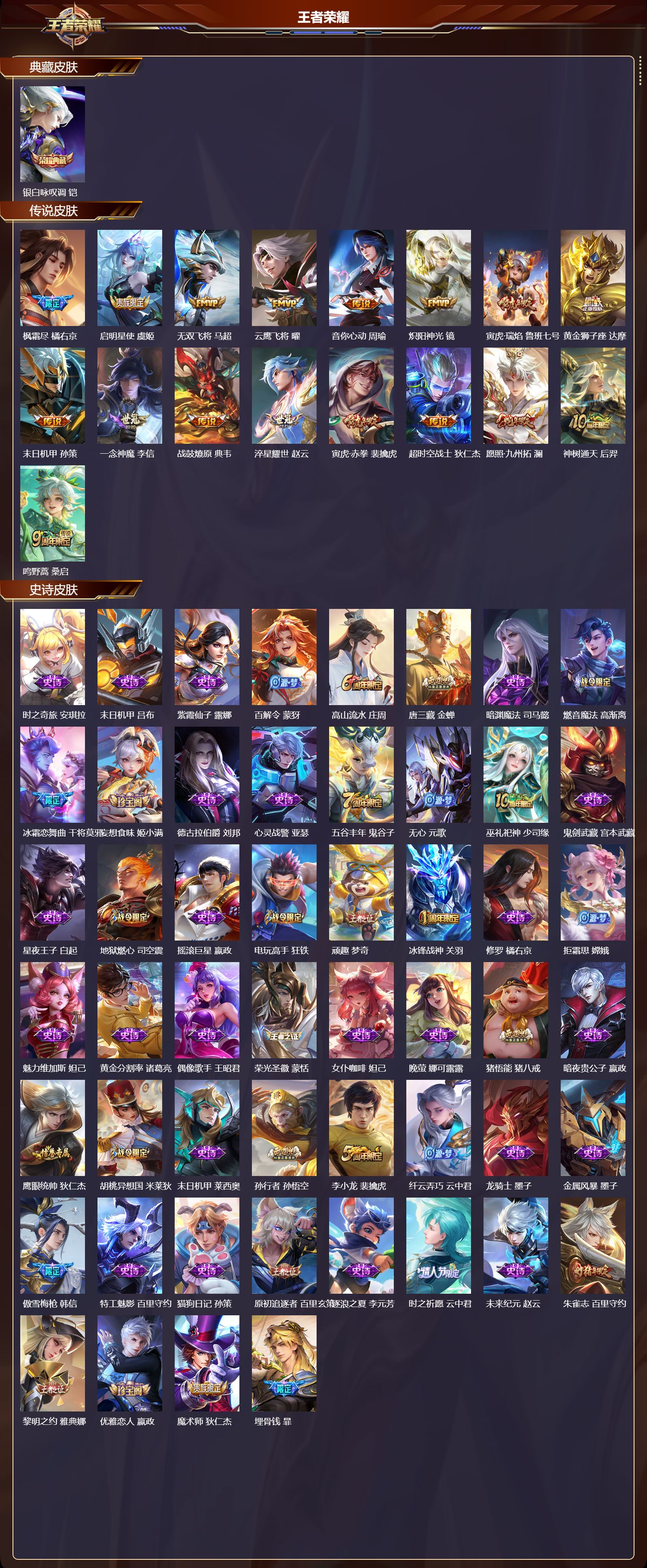 WZCMW451944王者荣耀账号详情图6