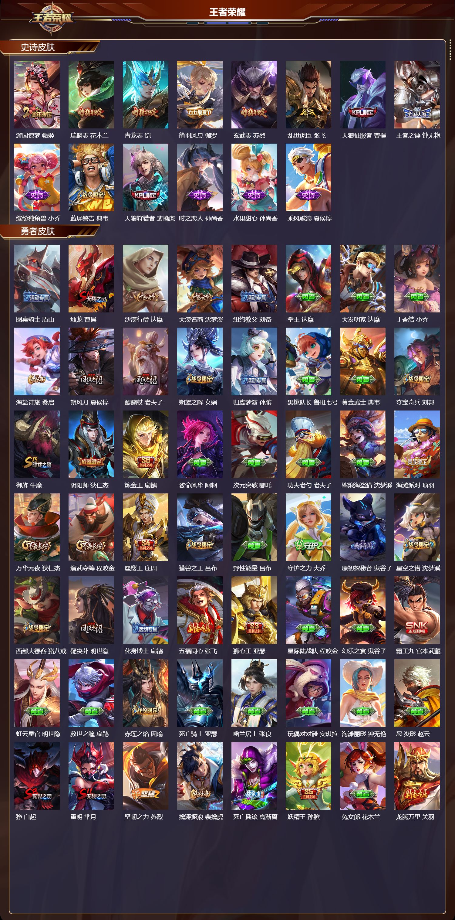 WZQM454791王者荣耀账号详情图4