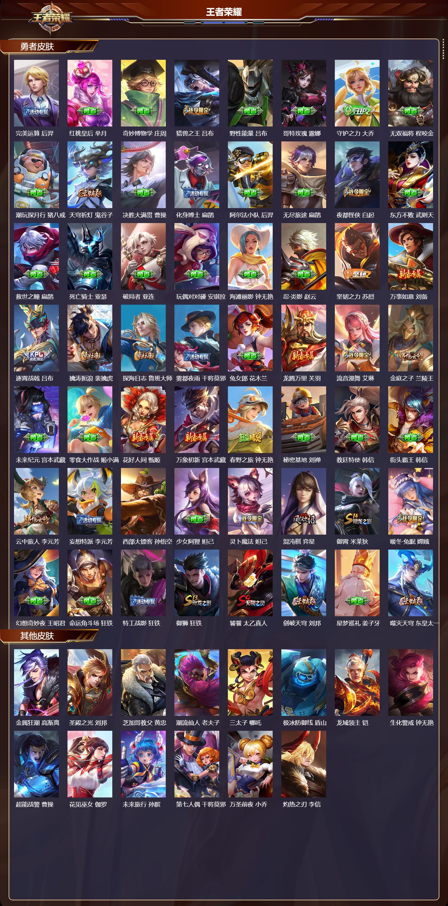 WZQM454803王者荣耀账号详情图4