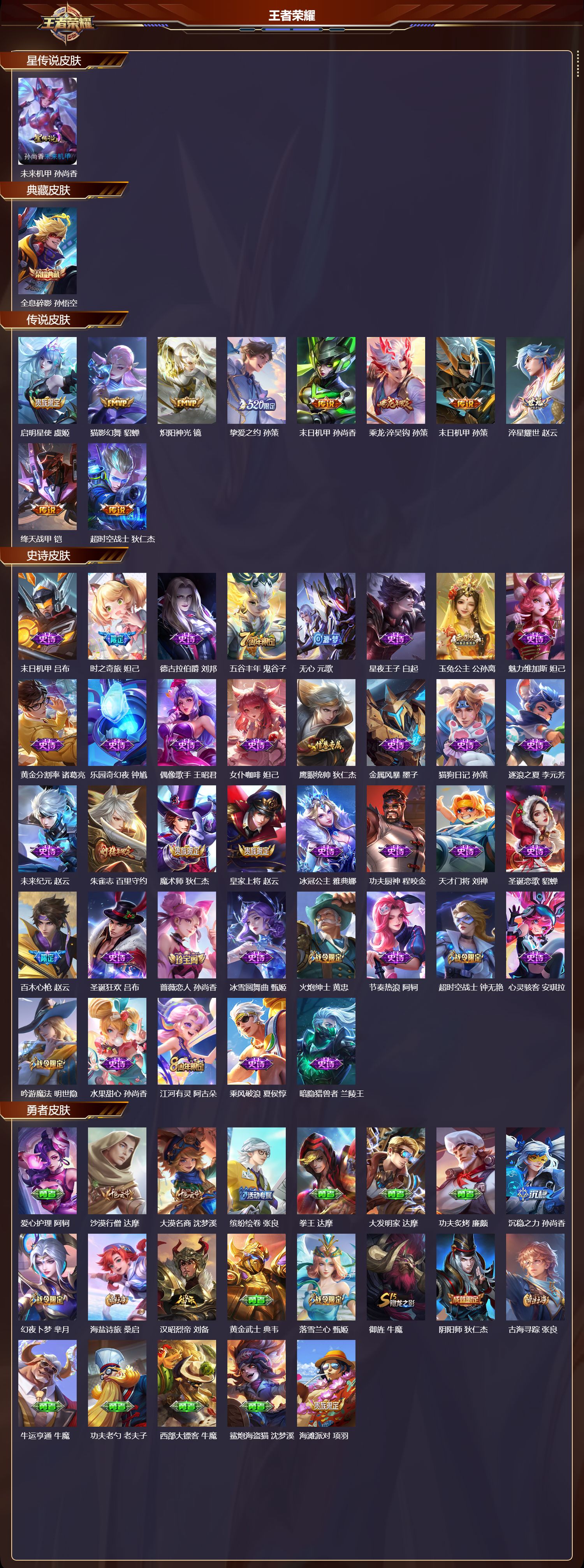 WZQM454803王者荣耀账号详情图3