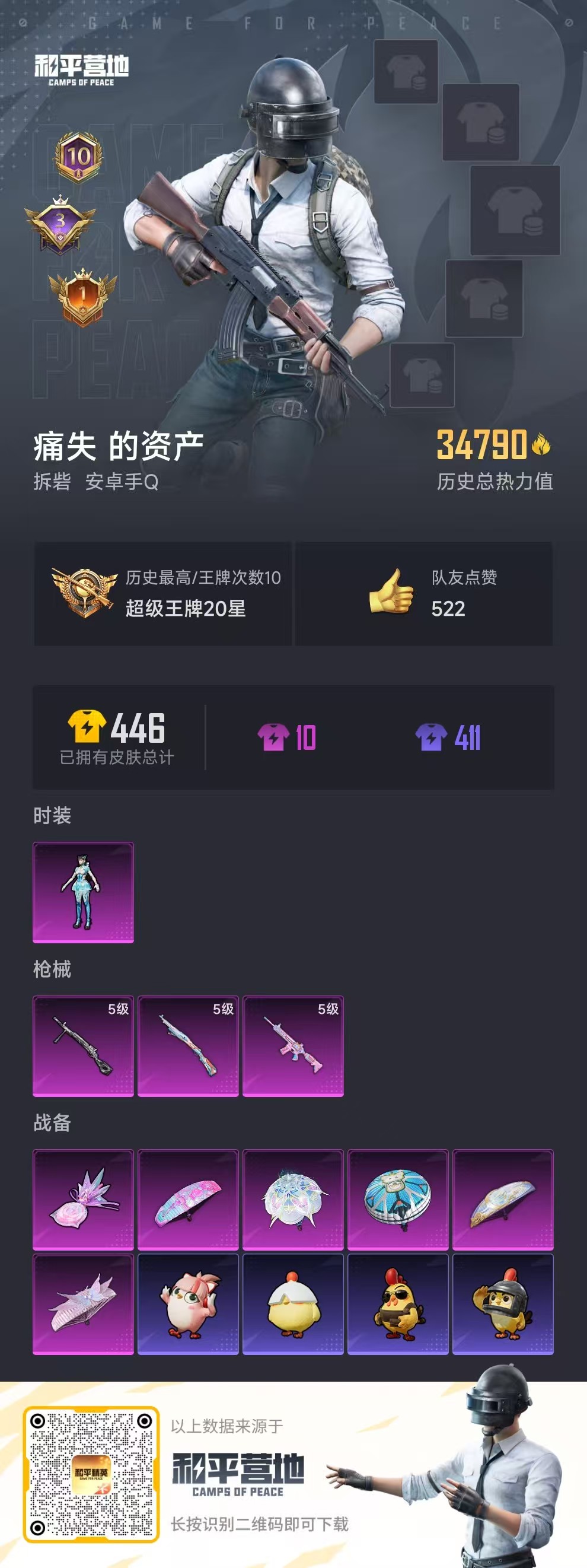 HPSJ428669和平精英账号详情图3