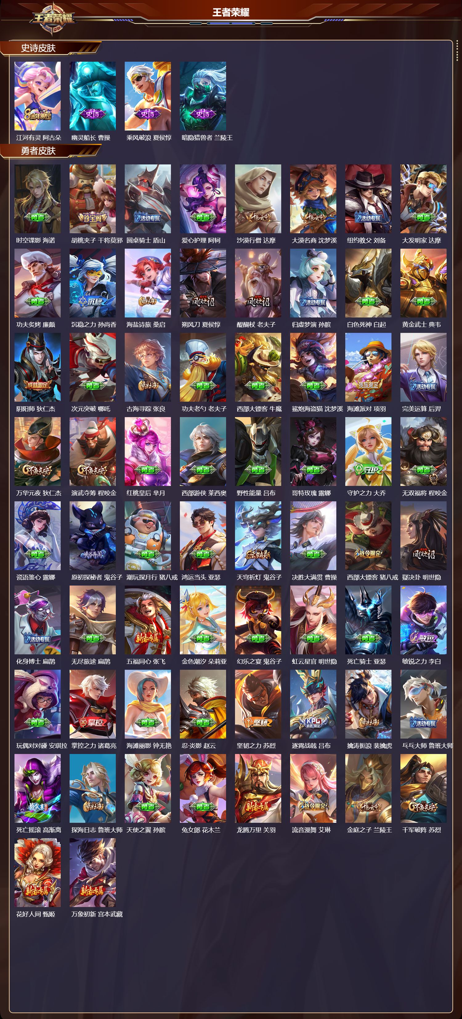 WZQM454790王者荣耀账号详情图4