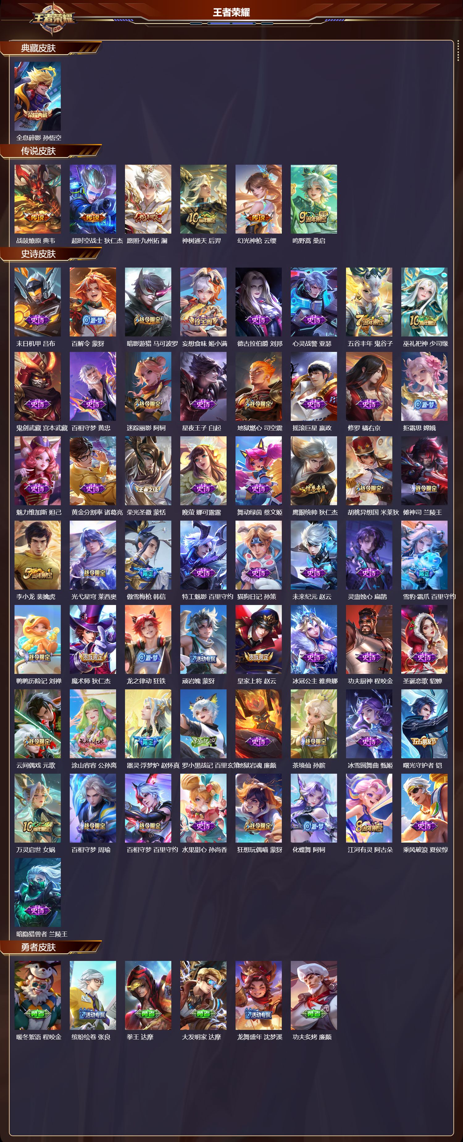 WZCMW452027王者荣耀账号详情图6