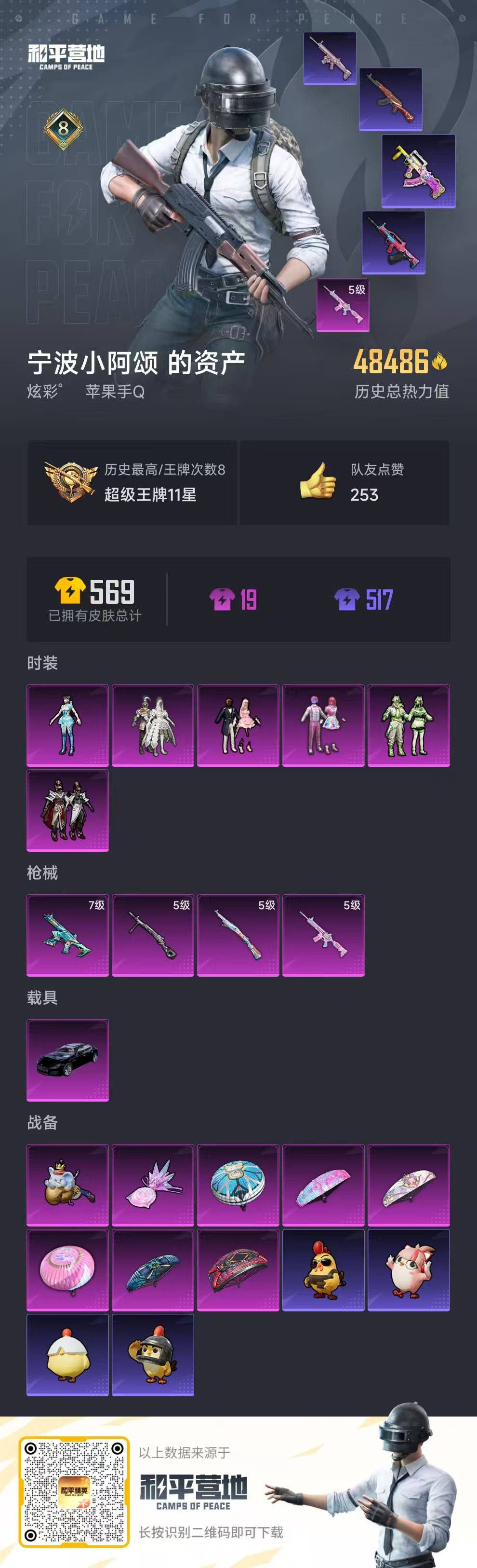 HPSJ428792和平精英账号详情图5