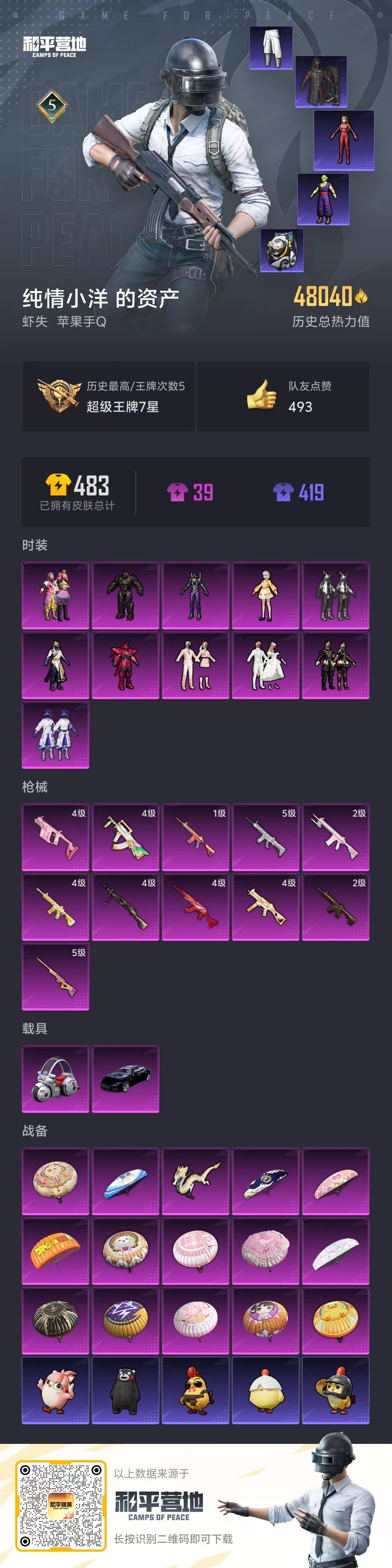 HPCMW433084和平精英账号详情图3