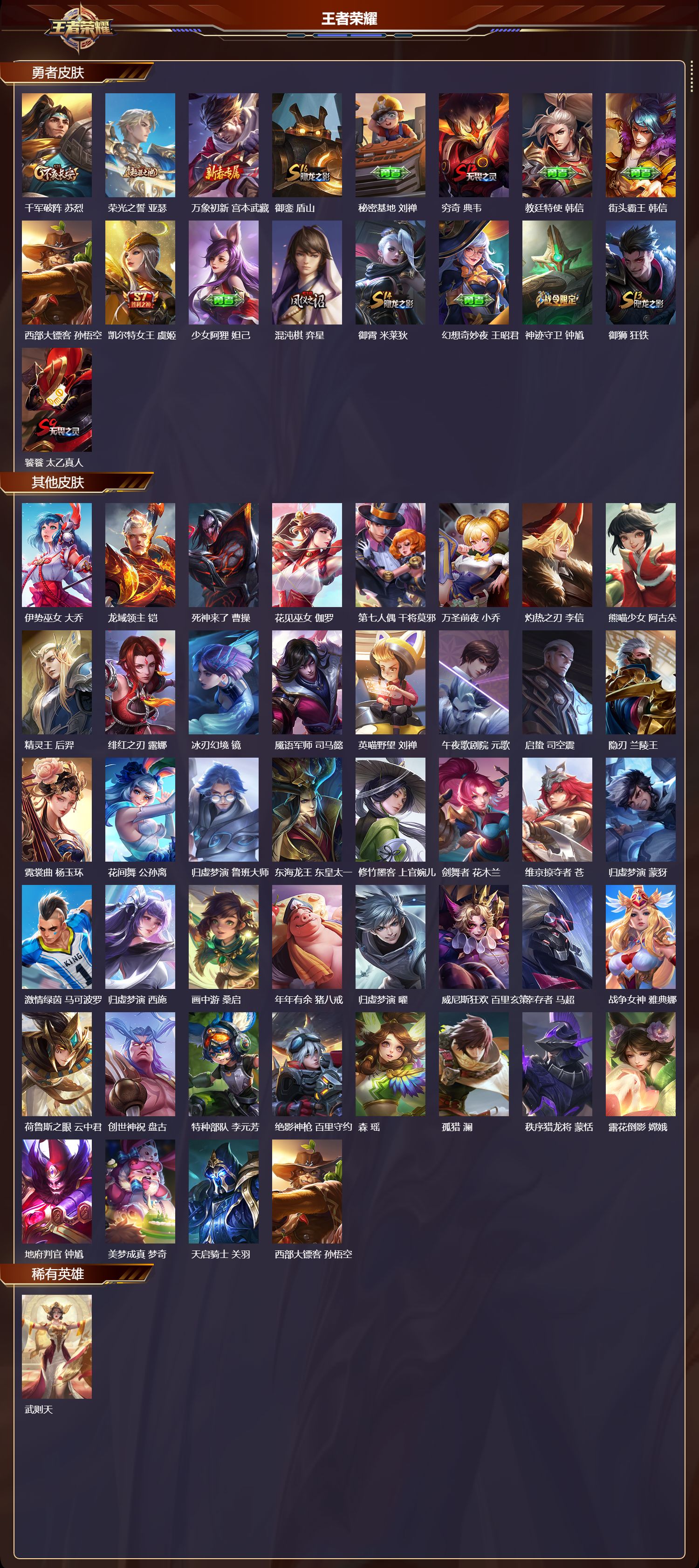 WZQM454791王者荣耀账号详情图5