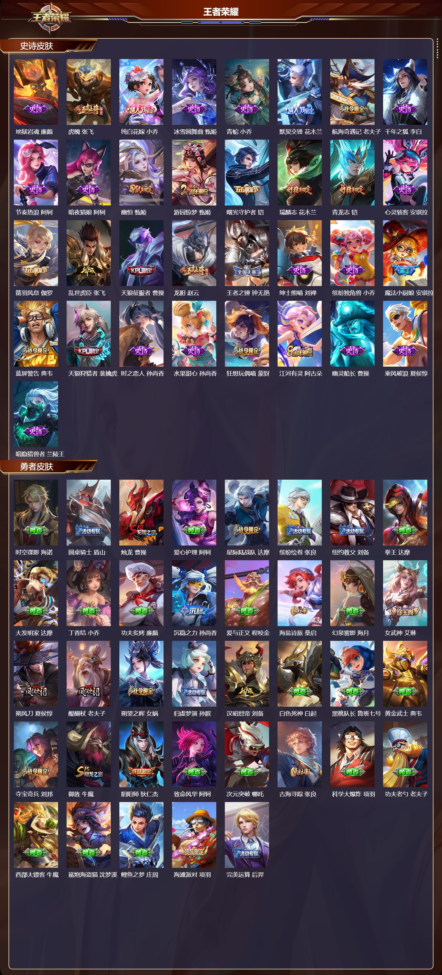 WZQM454798王者荣耀账号详情图5