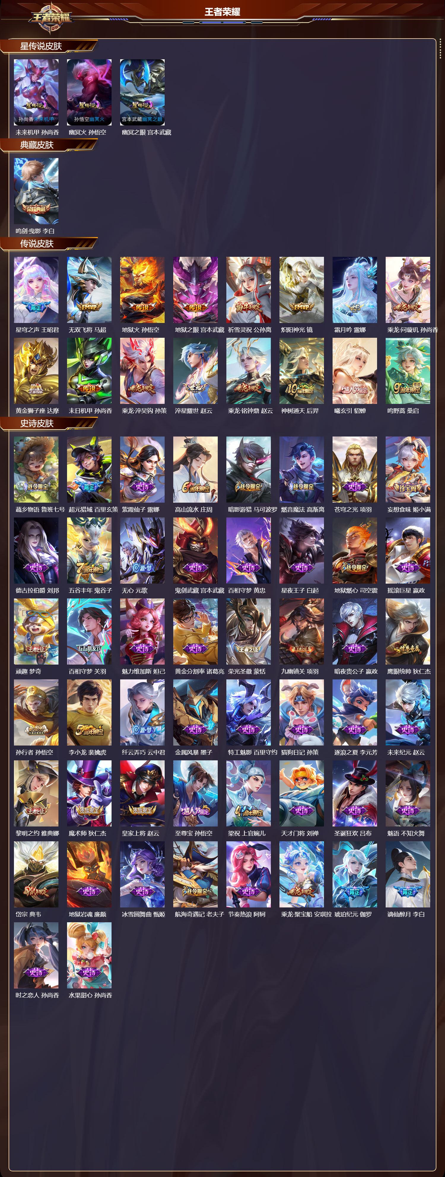 WZQM454790王者荣耀账号详情图3